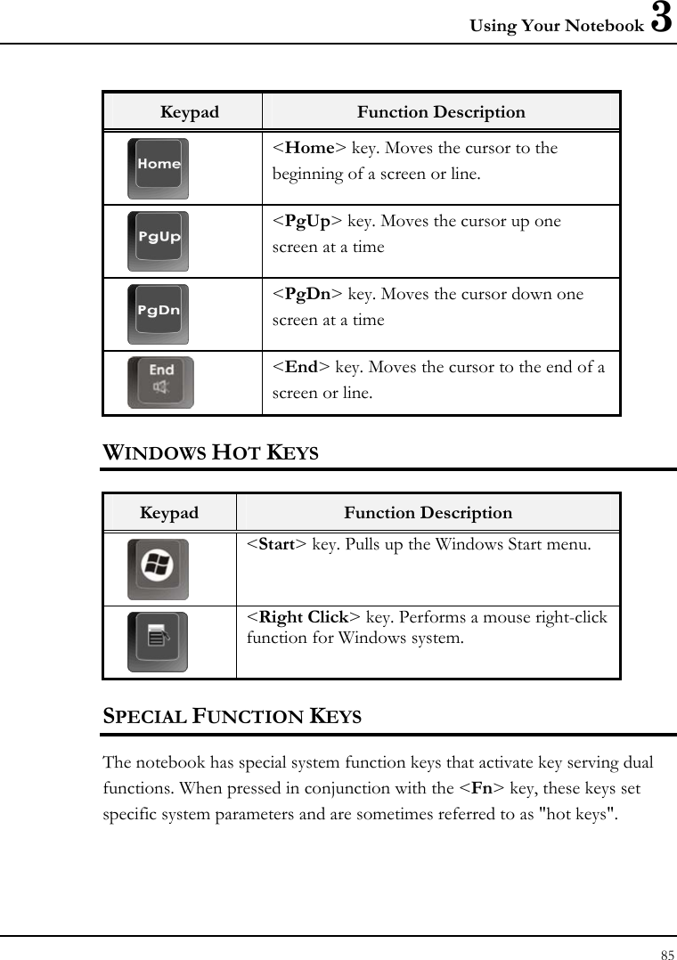 Using Your Notebook 3 85  Keypad  Function Description  &lt;Home&gt; key. Moves the cursor to the beginning of a screen or line.  &lt;PgUp&gt; key. Moves the cursor up one screen at a time  &lt;PgDn&gt; key. Moves the cursor down one screen at a time  &lt;End&gt; key. Moves the cursor to the end of a screen or line. WINDOWS HOT KEYS  Keypad  Function Description  &lt;Start&gt; key. Pulls up the Windows Start menu.    &lt;Right Click&gt; key. Performs a mouse right-click function for Windows system.  SPECIAL FUNCTION KEYS The notebook has special system function keys that activate key serving dual functions. When pressed in conjunction with the &lt;Fn&gt; key, these keys set specific system parameters and are sometimes referred to as &quot;hot keys&quot;. 