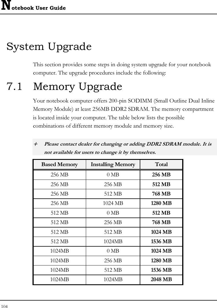 Notebook User Guide 104  System Upgrade This section provides some steps in doing system upgrade for your notebook computer. The upgrade procedures include the following: 7.1 Memory Upgrade Your notebook computer offers 200-pin SODIMM (Small Outline Dual Inline Memory Module) at least 256MB DDR2 SDRAM. The memory compartment is located inside your computer. The table below lists the possible combinations of different memory module and memory size. + Please contact dealer for changing or adding DDR2 SDRAM module. It is not available for users to change it by themselves. Based Memory  Installing Memory Total 256 MB  0 MB  256 MB 256 MB  256 MB  512 MB 256 MB  512 MB  768 MB 256 MB  1024 MB  1280 MB 512 MB  0 MB  512 MB 512 MB  256 MB  768 MB 512 MB  512 MB  1024 MB 512 MB  1024MB  1536 MB 1024MB 0 MB 1024 MB 1024MB 256 MB 1280 MB 1024MB 512 MB 1536 MB 1024MB 1024MB 2048 MB 