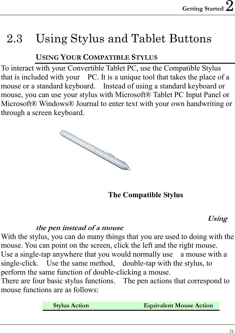 Getting Started 2 31  2.3  Using Stylus and Tablet Buttons USING YOUR COMPATIBLE STYLUS To interact with your Convertible Tablet PC, use the Compatible Stylus that is included with your    PC. It is a unique tool that takes the place of a mouse or a standard keyboard.    Instead of using a standard keyboard or mouse, you can use your stylus with Microsoft® Tablet PC Input Panel or Microsoft® Windows® Journal to enter text with your own handwriting or through a screen keyboard.         Using the pen instead of a mouse With the stylus, you can do many things that you are used to doing with the mouse. You can point on the screen, click the left and the right mouse. Use a single-tap anywhere that you would normally use    a mouse with a single-click.    Use the same method,    double-tap with the stylus, to perform the same function of double-clicking a mouse.   There are four basic stylus functions.    The pen actions that correspond to mouse functions are as follows:  Stylus Action  Equivalent Mouse Action  The Compatible Stylus   