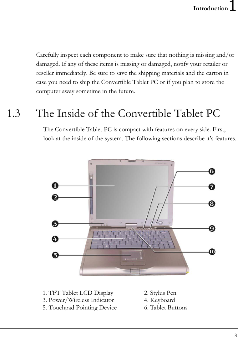 Introduction1 8    Carefully inspect each component to make sure that nothing is missing and/or damaged. If any of these items is missing or damaged, notify your retailer or reseller immediately. Be sure to save the shipping materials and the carton in case you need to ship the Convertible Tablet PC or if you plan to store the computer away sometime in the future. 1.3  The Inside of the Convertible Tablet PC     The Convertible Tablet PC is compact with features on every side. First, look at the inside of the system. The following sections describe it’s features.    1. TFT Tablet LCD Display      2. Stylus Pen 3. Power/Wireless Indicator  4. Keyboard 5. Touchpad Pointing Device  6. Tablet Buttons 