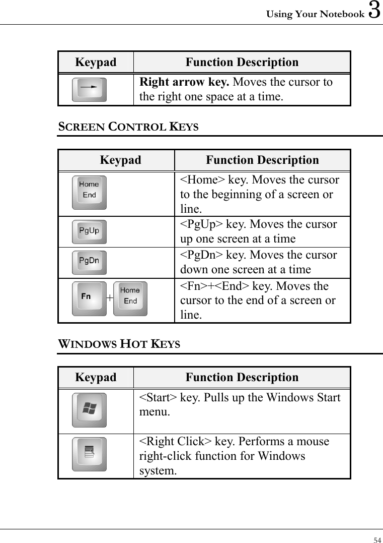 Using Your Notebook 3 54  Keypad  Function Description  Right arrow key. Moves the cursor to the right one space at a time. SCREEN CONTROL KEYS  Keypad  Function Description  &lt;Home&gt; key. Moves the cursor to the beginning of a screen or line.  &lt;PgUp&gt; key. Moves the cursor up one screen at a time  &lt;PgDn&gt; key. Moves the cursor down one screen at a time + &lt;Fn&gt;+&lt;End&gt; key. Moves the cursor to the end of a screen or line. WINDOWS HOT KEYS  Keypad  Function Description  &lt;Start&gt; key. Pulls up the Windows Start menu.    &lt;Right Click&gt; key. Performs a mouse right-click function for Windows system.  