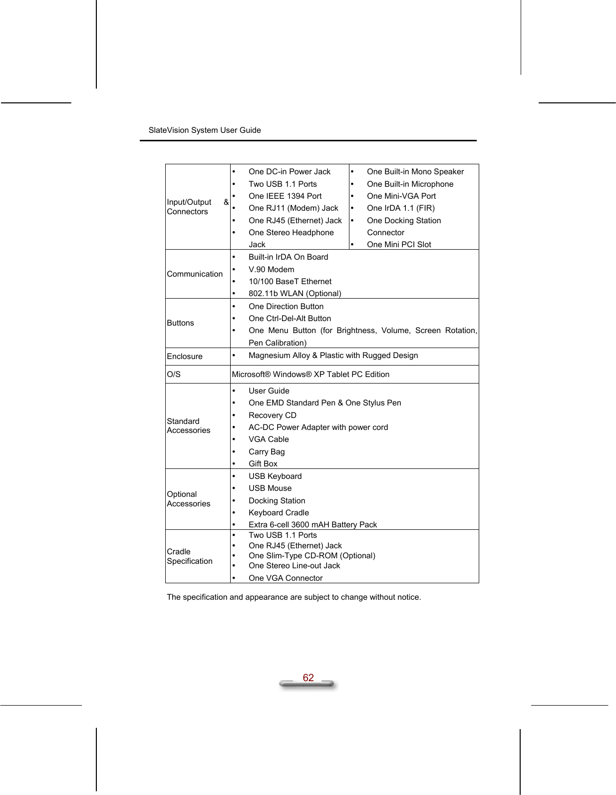 SlateVision System User Guide  62  Input/Output &amp; Connectors   One DC-in Power Jack   Two USB 1.1 Ports   One IEEE 1394 Port   One RJ11 (Modem) Jack   One RJ45 (Ethernet) Jack   One Stereo Headphone Jack   One Built-in Mono Speaker   One Built-in Microphone   One Mini-VGA Port   One IrDA 1.1 (FIR)   One Docking Station Connector   One Mini PCI Slot Communication   Built-in IrDA On Board   V.90 Modem   10/100 BaseT Ethernet   802.11b WLAN (Optional) Buttons   One Direction Button   One Ctrl-Del-Alt Button   One Menu Button (for Brightness, Volume, Screen Rotation, Pen Calibration) Enclosure    Magnesium Alloy &amp; Plastic with Rugged Design O/S  Microsoft® Windows® XP Tablet PC Edition Standard Accessories   User Guide   One EMD Standard Pen &amp; One Stylus Pen   Recovery CD   AC-DC Power Adapter with power cord   VGA Cable   Carry Bag   Gift Box Optional Accessories   USB Keyboard   USB Mouse   Docking Station   Keyboard Cradle   Extra 6-cell 3600 mAH Battery Pack Cradle Specification   Two USB 1.1 Ports   One RJ45 (Ethernet) Jack   One Slim-Type CD-ROM (Optional)   One Stereo Line-out Jack   One VGA Connector  The specification and appearance are subject to change without notice.   