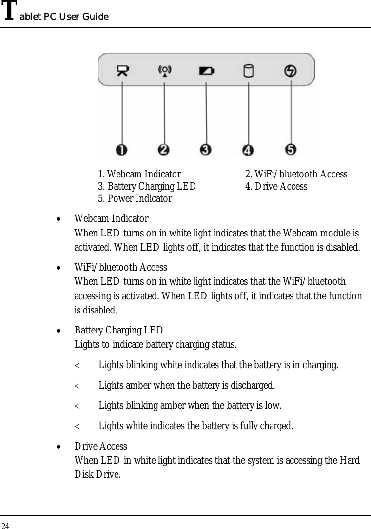 Tablet PC User Guide 24   1. Webcam Indicator  2. WiFi/bluetooth Access 3. Battery Charging LED  4. Drive Access  5. Power Indicator   • Webcam Indicator When LED turns on in white light indicates that the Webcam module is activated. When LED lights off, it indicates that the function is disabled. • WiFi/bluetooth Access When LED turns on in white light indicates that the WiFi/bluetooth accessing is activated. When LED lights off, it indicates that the function is disabled. • Battery Charging LED Lights to indicate battery charging status. &lt; Lights blinking white indicates that the battery is in charging. &lt; Lights amber when the battery is discharged. &lt; Lights blinking amber when the battery is low. &lt; Lights white indicates the battery is fully charged. • Drive Access When LED in white light indicates that the system is accessing the Hard Disk Drive. 