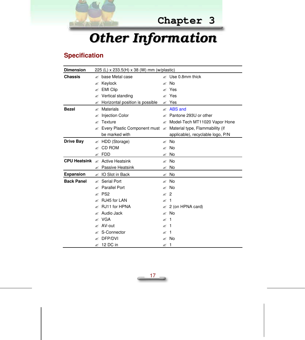 Chapter3 Other Information  17   CChhaapptteerr  33  OOtthheerr  IInnffoorrmmaattiioonn  Specification Dimension 225 (L) x 233.5(H) x 38 (W) mm (w/plastic) Chassis ? base Metal case ? Keylock ? EMI Clip ? Vertical standing ? Horizontal position is possible ? Use 0.8mm thick ? No ? Yes ? Yes ? Yes Bezel ? Materials ? Injection Color ? Texture ? Every Plastic Component must be marked with ? ABS and ? Pantone 293U or other ? Model-Tech MT11020 Vapor Hone ? Material type, Flammability (if applicable), recyclable logo, P/N Drive Bay ? HDD (Storage) ? CD ROM ? FDD ? No ? No ? No CPU Heatsink ? Active Heatsink ? Passive Heatsink ? No ? No Expansion ? IO Slot in Back ? No Back Panel ? Serial Port ? Parallel Port ? PS2 ? RJ45 for LAN ? RJ11 for HPNA ? Audio Jack ? VGA ? AV-out ? S-Connector ? DFP/DVI ? 12 DC in ? No ? No ? 2 ? 1 ? 2 (on HPNA card) ? No ? 1 ? 1 ? 1 ? No ? 1 