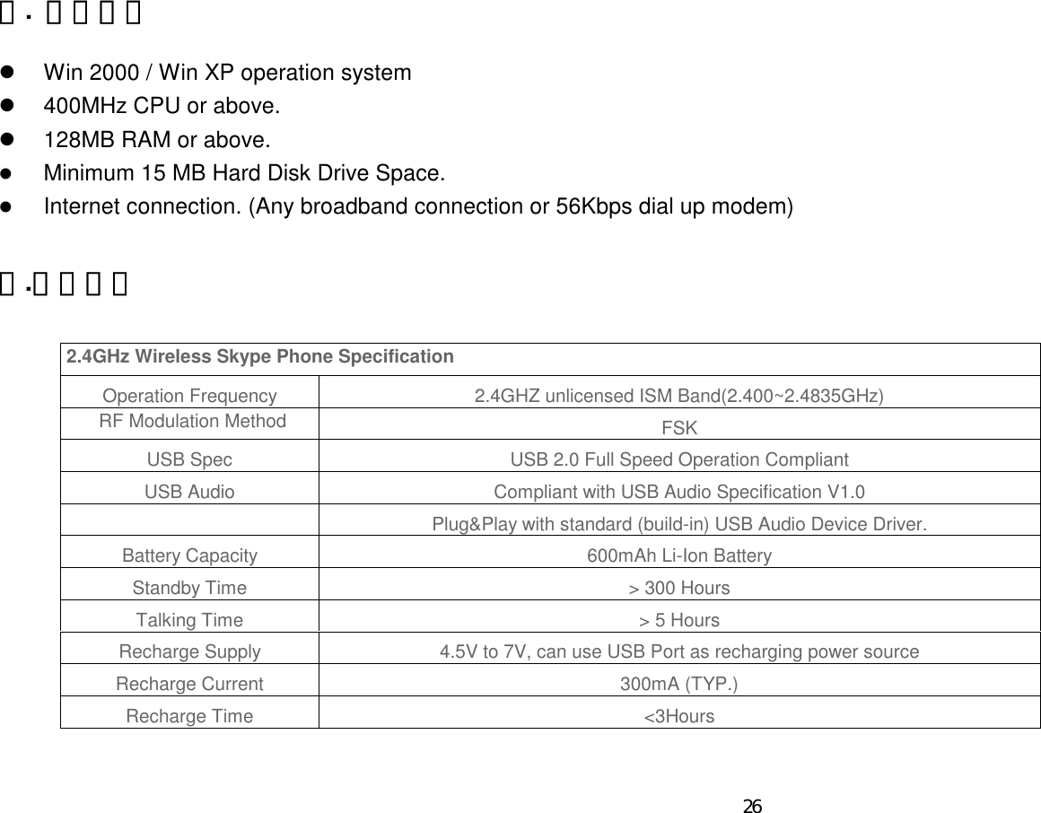 五.  系統需求     Win 2000 / Win XP operation system    400MHz CPU or above.    128MB RAM or above.    Minimum 15 MB Hard Disk Drive Space.    Internet connection. (Any broadband connection or 56Kbps dial up modem) 六. 技資規格  2.4GHz Wireless Skype Phone Specification Operation Frequency 2.4GHZ unlicensed ISM Band(2.400~2.4835GHz) RF Modulation Method FSK USB Spec USB 2.0 Full Speed Operation Compliant USB Audio Compliant with USB Audio Specification V1.0  Plug&amp;Play with standard (build-in) USB Audio Device Driver. Battery Capacity 600mAh Li-Ion Battery Standby Time > 300 Hours Talking Time > 5 Hours Recharge Supply 4.5V to 7V, can use USB Port as recharging power source Recharge Current 300mA (TYP.) Recharge Time <3Hours  26 