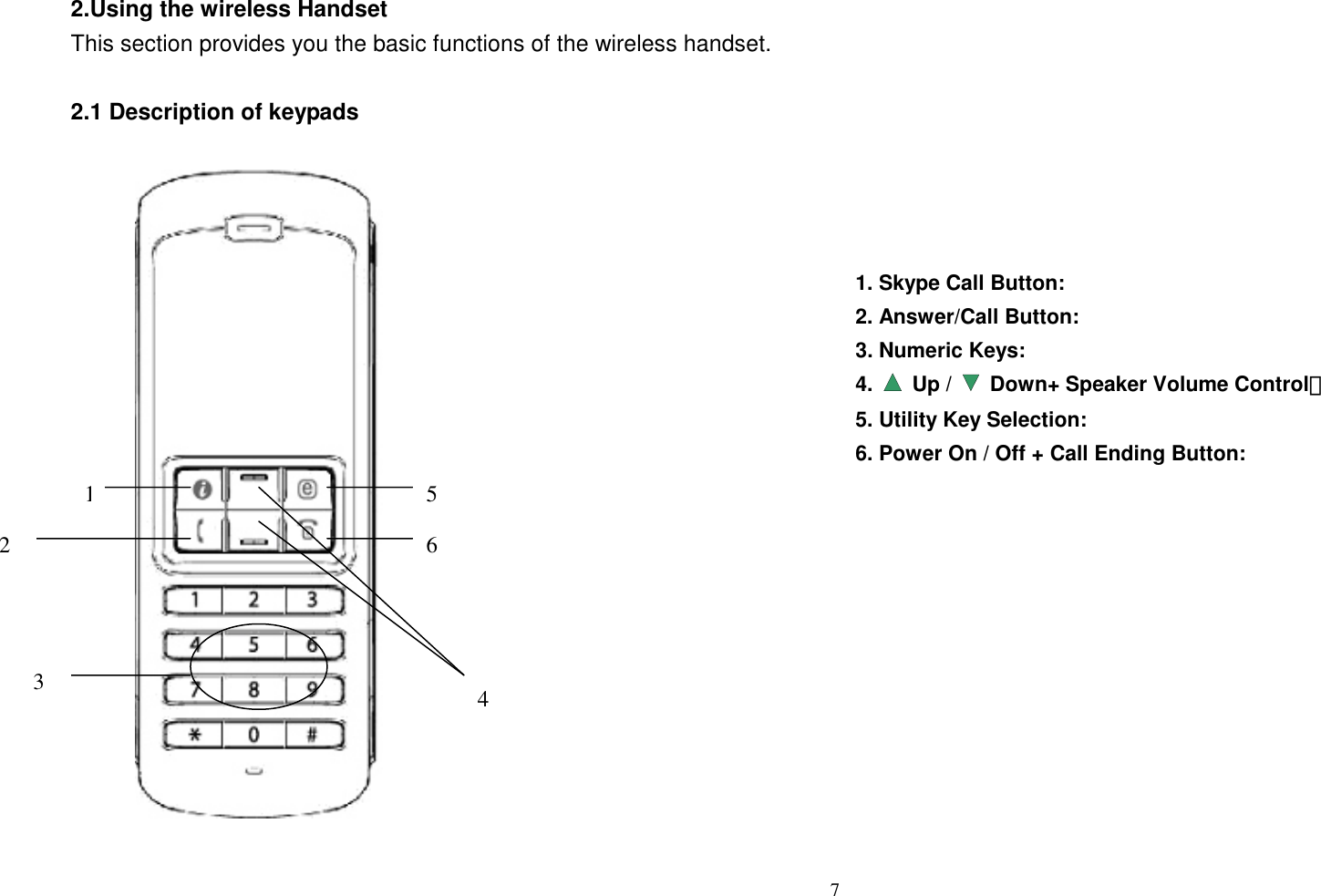2.Using the wireless Handset This section provides you the basic functions of the wireless handset.  2.1 Description of keypads                                             7               1. Skype Call Button: 2. Answer/Call Button: 3. Numeric Keys: 4.   Up /   Down+ Speaker Volume Control： 5. Utility Key Selection: 6. Power On / Off + Call Ending Button:           15 2  6 3  4 