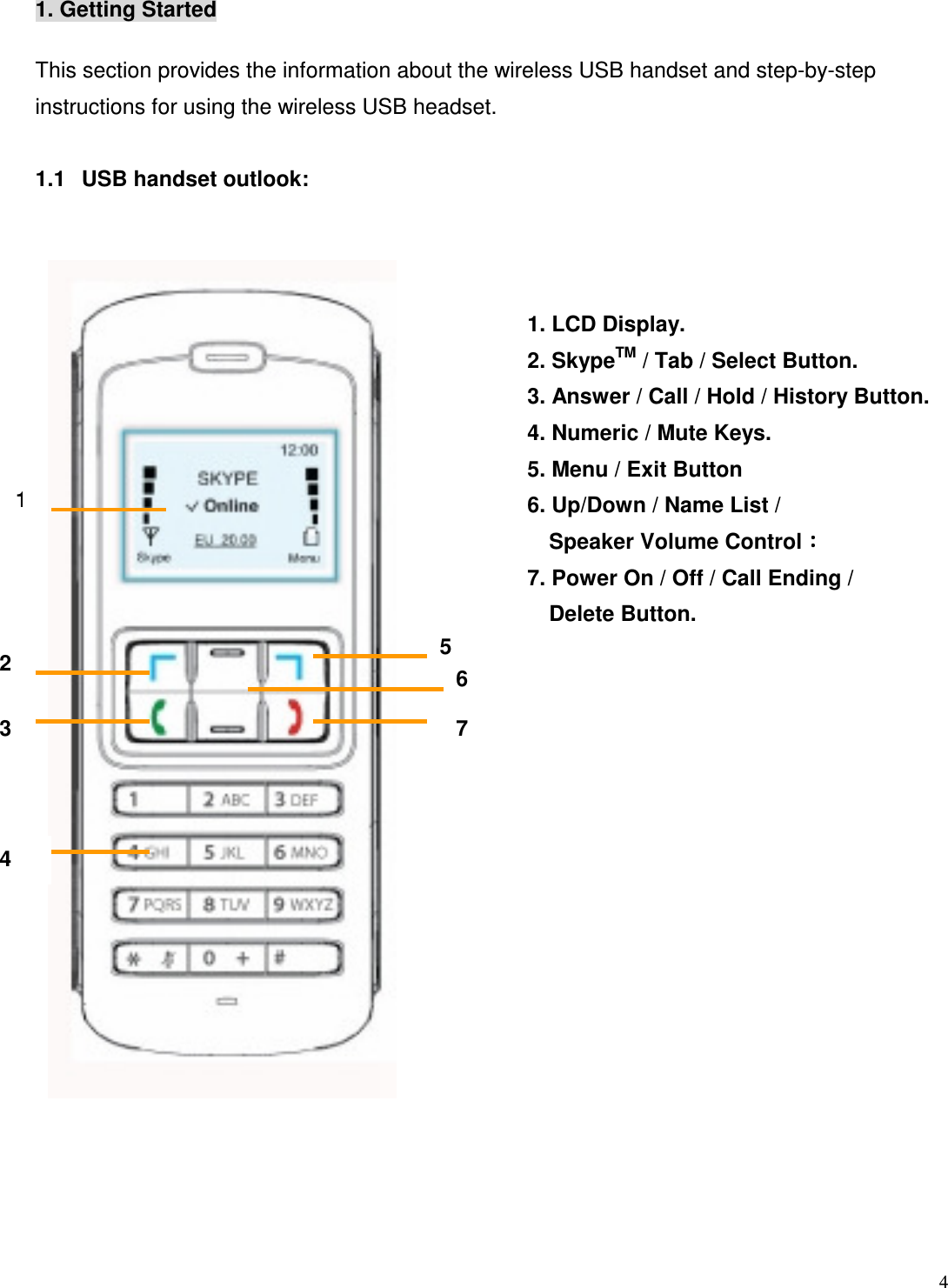  4   1. Getting Started This section provides the information about the wireless USB handset and step-by-step instructions for using the wireless USB headset.  1.1   USB handset outlook:                              1. LCD Display. 2. SkypeTM / Tab / Select Button. 3. Answer / Call / Hold / History Button. 4. Numeric / Mute Keys. 5. Menu / Exit Button 6. Up/Down / Name List /   Speaker Volume Control：：：： 7. Power On / Off / Call Ending /   Delete Button.                  3 2 14 5 6 7 
