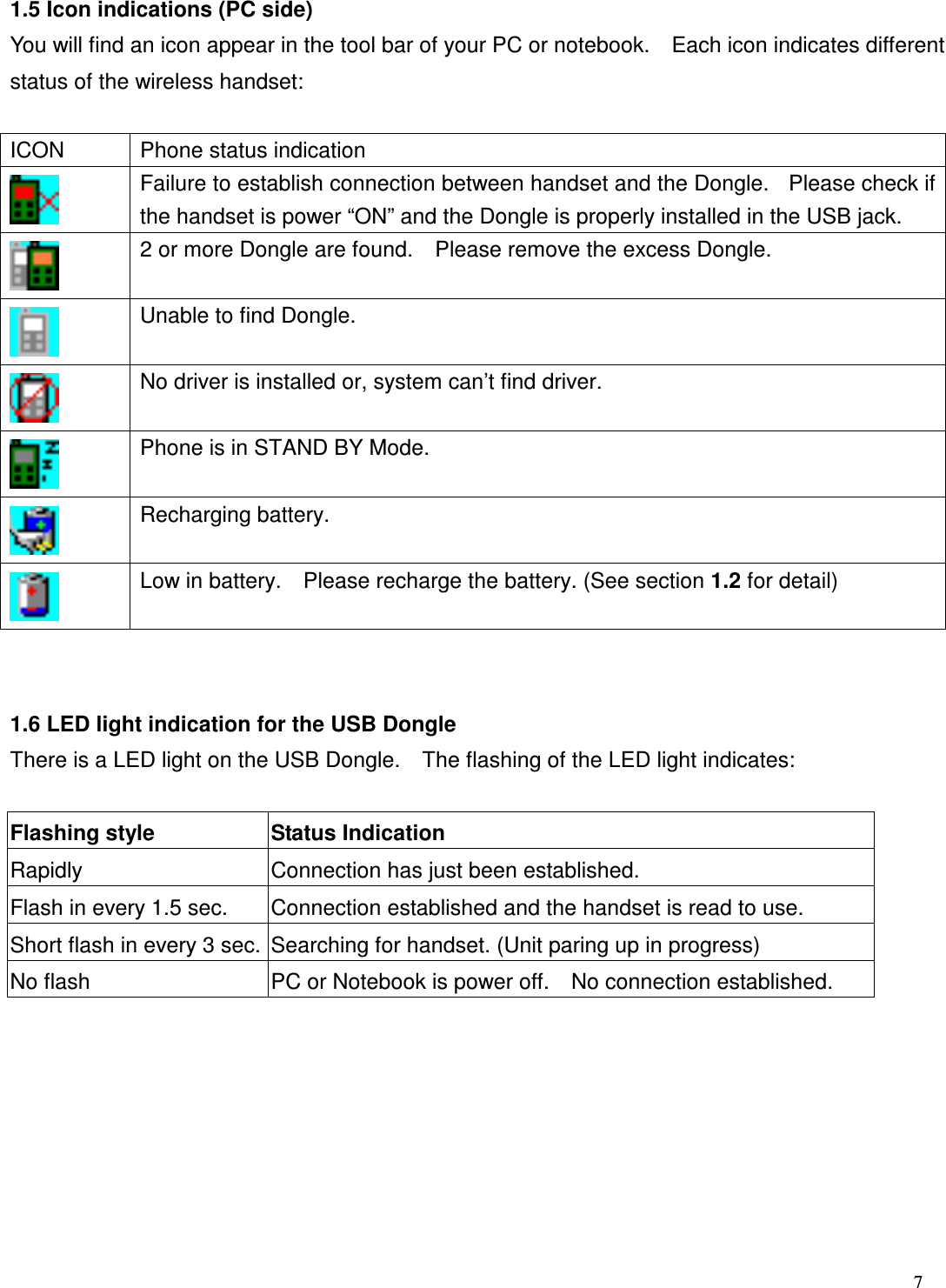  7   1.5 Icon indications (PC side) You will find an icon appear in the tool bar of your PC or notebook.    Each icon indicates different status of the wireless handset:  ICON  Phone status indication  Failure to establish connection between handset and the Dongle.    Please check if the handset is power &ldquo;ON&rdquo; and the Dongle is properly installed in the USB jack.  2 or more Dongle are found.    Please remove the excess Dongle.  Unable to find Dongle.      No driver is installed or, system can&rsquo;t find driver.    Phone is in STAND BY Mode.  Recharging battery.  Low in battery.    Please recharge the battery. (See section 1.2 for detail)   1.6 LED light indication for the USB Dongle There is a LED light on the USB Dongle.    The flashing of the LED light indicates:  Flashing style  Status Indication Rapidly  Connection has just been established. Flash in every 1.5 sec.  Connection established and the handset is read to use. Short flash in every 3 sec. Searching for handset. (Unit paring up in progress) No flash  PC or Notebook is power off.    No connection established.        