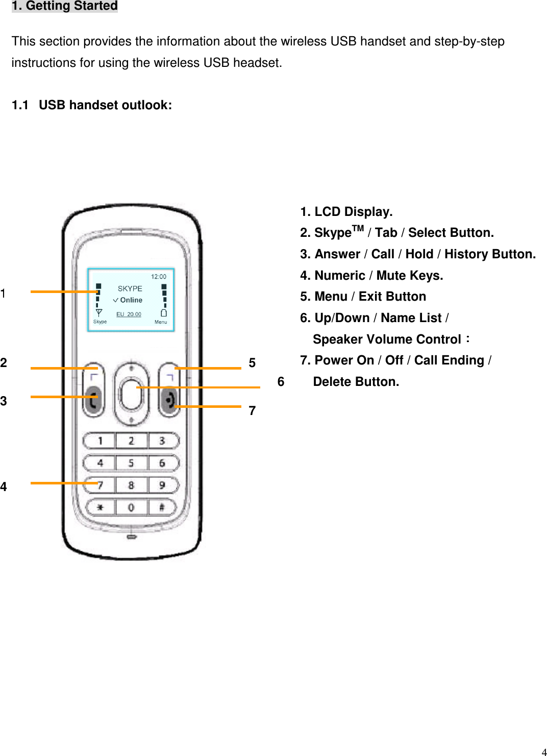  4   1. Getting Started This section provides the information about the wireless USB handset and step-by-step instructions for using the wireless USB headset.  1.1   USB handset outlook:                                 1. LCD Display. 2. SkypeTM / Tab / Select Button. 3. Answer / Call / Hold / History Button. 4. Numeric / Mute Keys. 5. Menu / Exit Button 6. Up/Down / Name List /   Speaker Volume Control：：：： 7. Power On / Off / Call Ending /   Delete Button.                3 2 14 5 6 7    