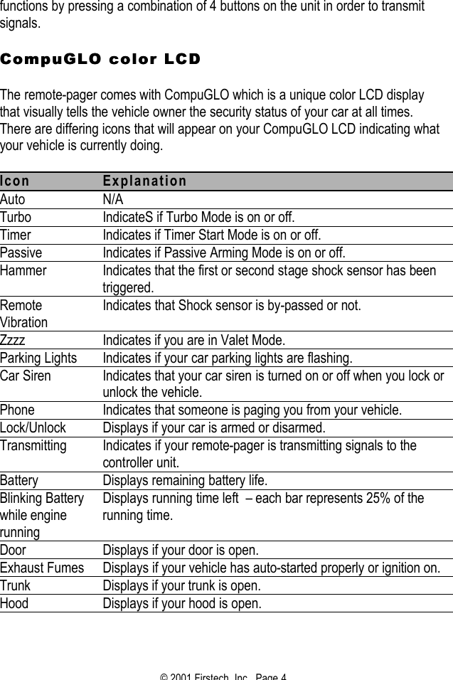 © 2001 Firstech, Inc.  Page 4  functions by pressing a combination of 4 buttons on the unit in order to transmit signals.   CompuGLO color LCDCompuGLO color LCD   The remote-pager comes with CompuGLO which is a unique color LCD display that visually tells the vehicle owner the security status of your car at all times. There are differing icons that will appear on your CompuGLO LCD indicating what your vehicle is currently doing.   Icon Explanation Auto N/A Turbo IndicateS if Turbo Mode is on or off.   Timer Indicates if Timer Start Mode is on or off.   Passive  Indicates if Passive Arming Mode is on or off.  Hammer Indicates that the first or second stage shock sensor has been triggered.  Remote Vibration Indicates that Shock sensor is by-passed or not. Zzzz Indicates if you are in Valet Mode.  Parking Lights Indicates if your car parking lights are flashing. Car Siren Indicates that your car siren is turned on or off when you lock or unlock the vehicle. Phone Indicates that someone is paging you from your vehicle. Lock/Unlock Displays if your car is armed or disarmed. Transmitting Indicates if your remote-pager is transmitting signals to the controller unit. Battery Displays remaining battery life. Blinking Battery while engine running Displays running time left  – each bar represents 25% of the running time.  Door Displays if your door is open. Exhaust Fumes Displays if your vehicle has auto-started properly or ignition on. Trunk Displays if your trunk is open. Hood Displays if your hood is open.      