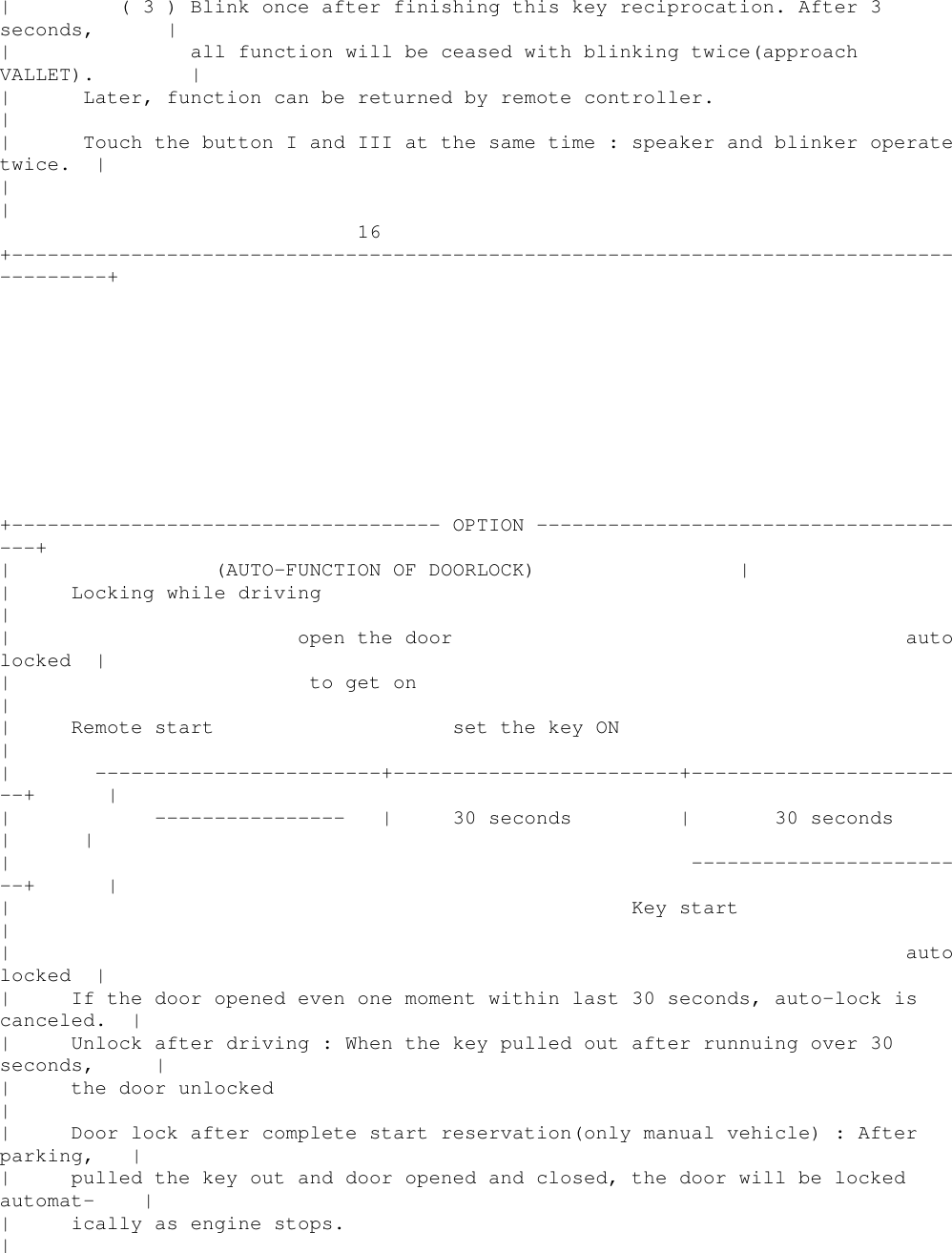 | ( 3 ) Blink once after finishing this key reciprocation. After 3seconds, || all function will be ceased with blinking twice(approachVALLET). || Later, function can be returned by remote controller.|| Touch the button I and III at the same time : speaker and blinker operatetwice. |||16+----------------------------------------------------------------------------------------++------------------------------------ OPTION --------------------------------------+| (AUTO-FUNCTION OF DOORLOCK) || Locking while driving|| open the door autolocked || to get on|| Remote start set the key ON|| ------------------------+------------------------+------------------------+ || ---------------- | 30 seconds | 30 seconds|||------------------------+ || Key start||autolocked || If the door opened even one moment within last 30 seconds, auto-lock iscanceled. || Unlock after driving : When the key pulled out after runnuing over 30seconds, || the door unlocked|| Door lock after complete start reservation(only manual vehicle) : Afterparking, || pulled the key out and door opened and closed, the door will be lockedautomat- || ically as engine stops.|