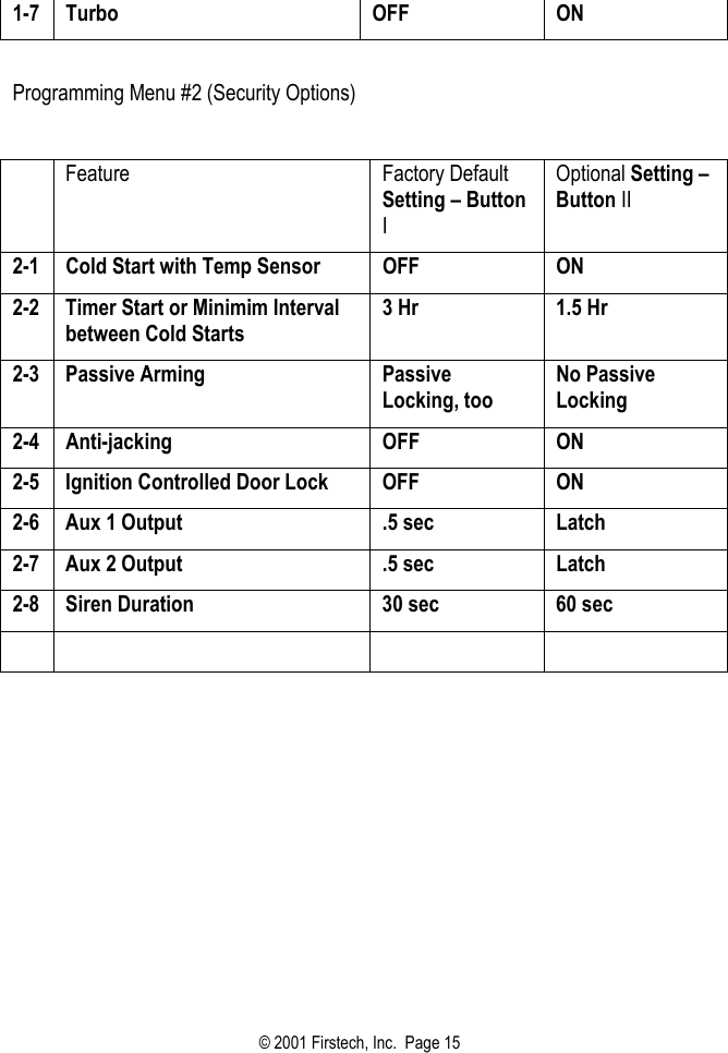 1-7 Turbo  OFF  ON  Programming Menu #2 (Security Options)   Feature Factory Default Setting – Button I Optional Setting – Button II 2-1  Cold Start with Temp Sensor  OFF  ON 2-2  Timer Start or Minimim Interval between Cold Starts 3 Hr  1.5 Hr 2-3  Passive Arming   Passive Locking, too No Passive Locking 2-4 Anti-jacking  OFF  ON 2-5  Ignition Controlled Door Lock  OFF  ON 2-6  Aux 1 Output  .5 sec  Latch 2-7  Aux 2 Output  .5 sec  Latch 2-8  Siren Duration  30 sec  60 sec        © 2001 Firstech, Inc.  Page 15  