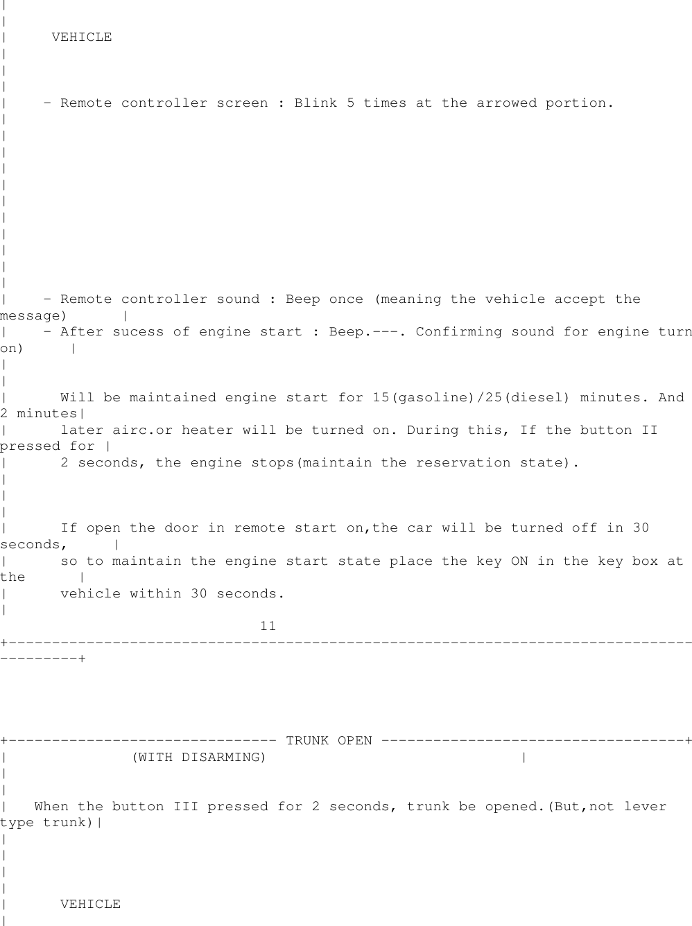 ||| VEHICLE|||| - Remote controller screen : Blink 5 times at the arrowed portion.|||||||||||| - Remote controller sound : Beep once (meaning the vehicle accept themessage) || - After sucess of engine start : Beep.---. Confirming sound for engine turnon) |||| Will be maintained engine start for 15(gasoline)/25(diesel) minutes. And2 minutes|| later airc.or heater will be turned on. During this, If the button IIpressed for || 2 seconds, the engine stops(maintain the reservation state).|||| If open the door in remote start on,the car will be turned off in 30seconds, || so to maintain the engine start state place the key ON in the key box atthe || vehicle within 30 seconds.|11+----------------------------------------------------------------------------------------++------------------------------- TRUNK OPEN -----------------------------------+| (WITH DISARMING) |||| When the button III pressed for 2 seconds, trunk be opened.(But,not levertype trunk)|||||| VEHICLE|
