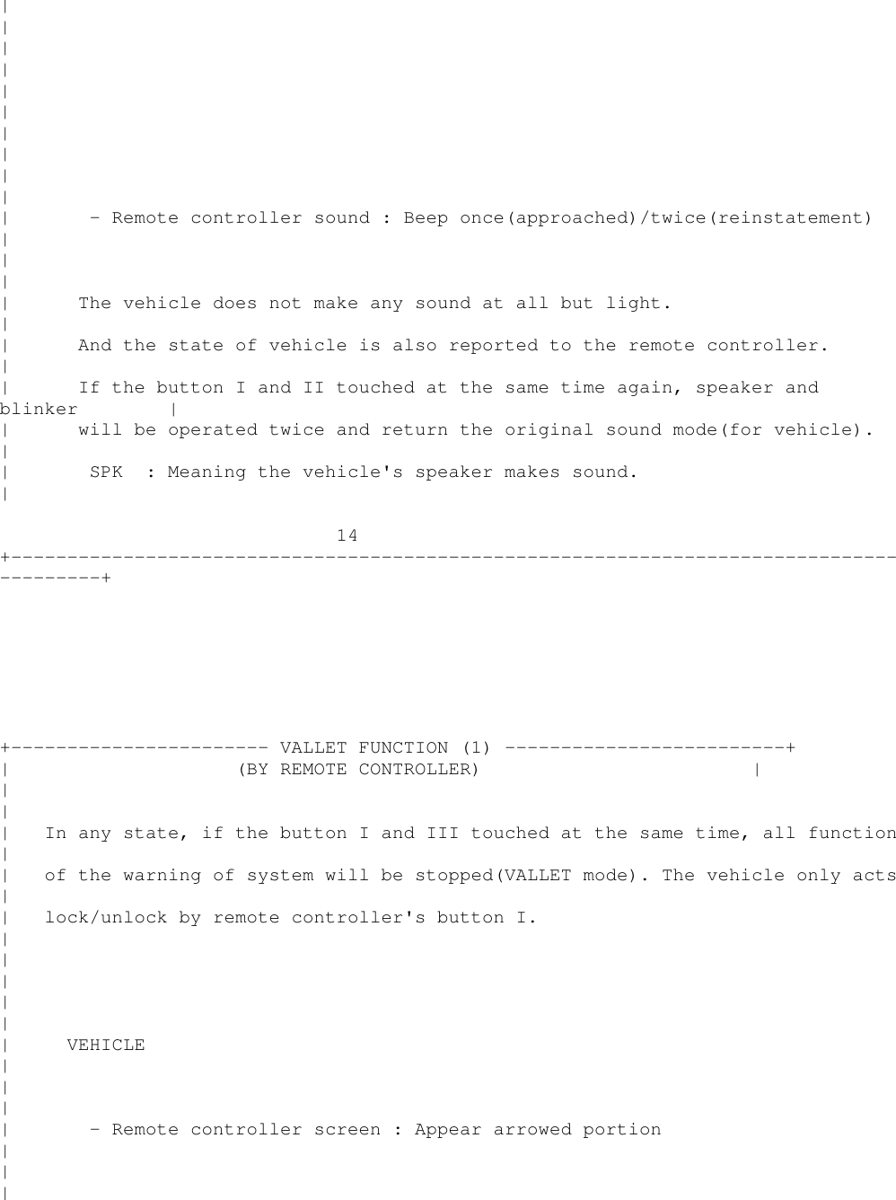 ||||||||||| - Remote controller sound : Beep once(approached)/twice(reinstatement)|||| The vehicle does not make any sound at all but light.|| And the state of vehicle is also reported to the remote controller.|| If the button I and II touched at the same time again, speaker andblinker || will be operated twice and return the original sound mode(for vehicle).|| SPK : Meaning the vehicle&apos;s speaker makes sound.|14+----------------------------------------------------------------------------------------++----------------------- VALLET FUNCTION (1) -------------------------+| (BY REMOTE CONTROLLER) |||| In any state, if the button I and III touched at the same time, all function|| of the warning of system will be stopped(VALLET mode). The vehicle only acts|| lock/unlock by remote controller&apos;s button I.|||||| VEHICLE|||| - Remote controller screen : Appear arrowed portion|||