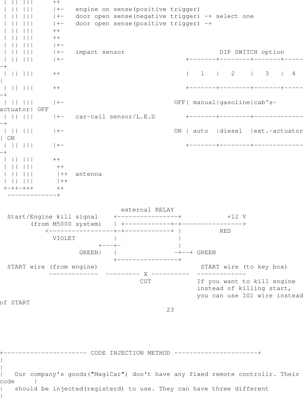 | || ||| ++| || ||| |+- engine on sense(positive trigger)| || ||| |+- door open sense(negative trigger) -+ select one| || ||| |+- door open sense(positive trigger) -+| || ||| ++| || ||| ++| || ||| |+-| || ||| |+- impact sensor DIP SWITCH option| || ||| |+- +-------+--------+-------+------+|||||| ++ |1|2 |3|4|| || ||| ++ +-------+--------+-------+------+| || ||| |+- OFF| manual|gasoline|cab&apos;s-actuator| OFF| || ||| |+- car-call sensor/L.E.D +-------+--------+--------------+| || ||| |+- ON | auto |diesel |ext.-actuator|ON| || ||| |+- +-------+--------+--------------+| || ||| ++| || ||| ++| || ||| |++ antenna| || ||| |+++-++-+++ ++-------------+external RELAYStart/Engine kill signal +----------------+ +12 V(from M5000 system) | +------------+-+----------------&gt;&lt;-----------------+-+------------+ | REDVIOLET | |+---+- |GREEN| | -+--+ GREEN+----------------+START wire (from engine) START wire (to key box)------------- --------- X ---------- -------------CUT If you want to kill engineinstead of killing start,you can use IG1 wire insteadof START23+---------------------- CODE INJECTION METHOD ----------------------+||| Our company&apos;s goods(&quot;MagiCar&quot;) don&apos;t have any fixed remote controllr. Theircode || should be injected(registerd) to use. They can have three different|