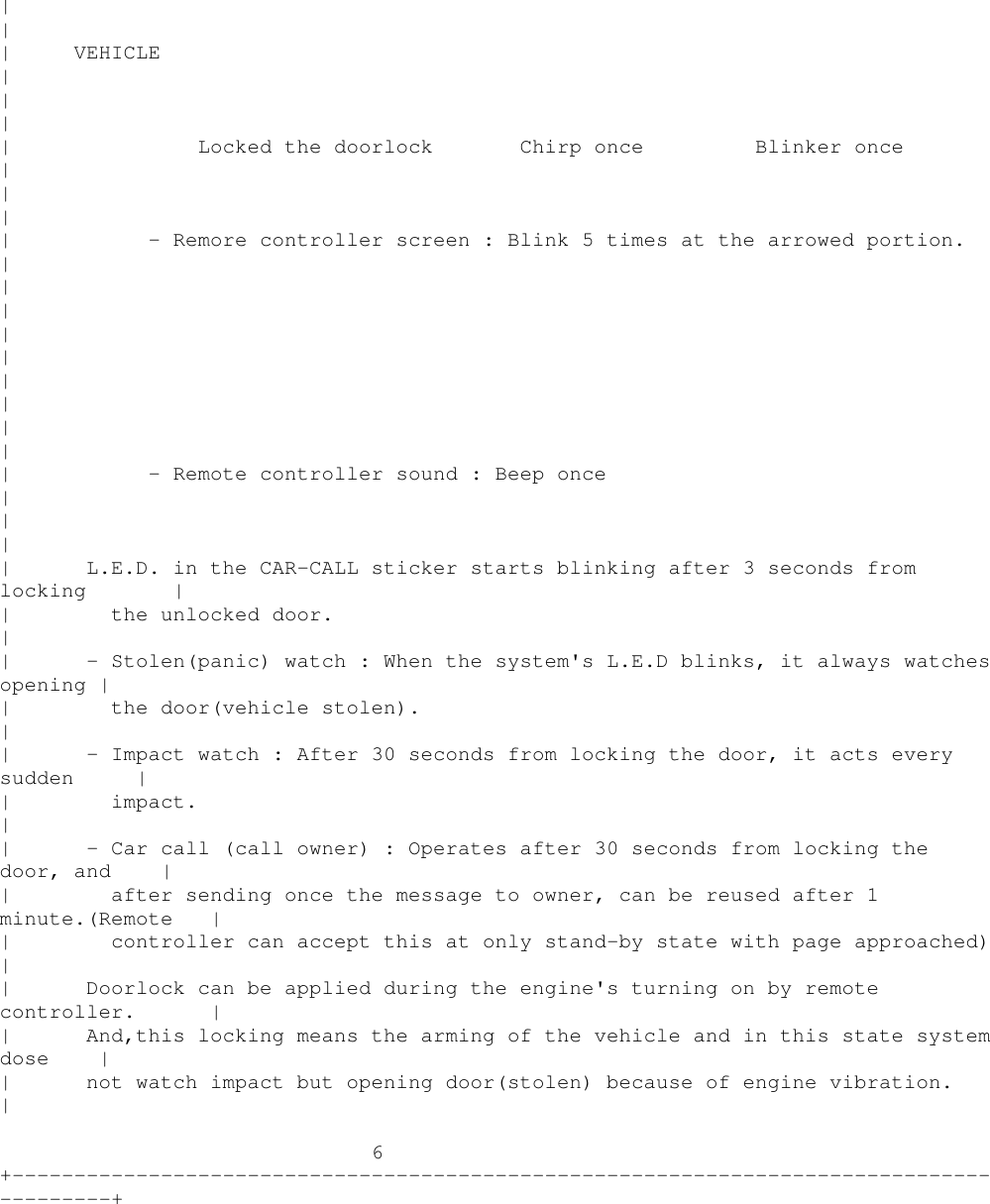 ||| VEHICLE|||| Locked the doorlock Chirp once Blinker once|||| - Remore controller screen : Blink 5 times at the arrowed portion.|||||||||| - Remote controller sound : Beep once|||| L.E.D. in the CAR-CALL sticker starts blinking after 3 seconds fromlocking || the unlocked door.|| - Stolen(panic) watch : When the system&apos;s L.E.D blinks, it always watchesopening || the door(vehicle stolen).|| - Impact watch : After 30 seconds from locking the door, it acts everysudden || impact.|| - Car call (call owner) : Operates after 30 seconds from locking thedoor, and || after sending once the message to owner, can be reused after 1minute.(Remote || controller can accept this at only stand-by state with page approached)|| Doorlock can be applied during the engine&apos;s turning on by remotecontroller. || And,this locking means the arming of the vehicle and in this state systemdose || not watch impact but opening door(stolen) because of engine vibration.|6+----------------------------------------------------------------------------------------+