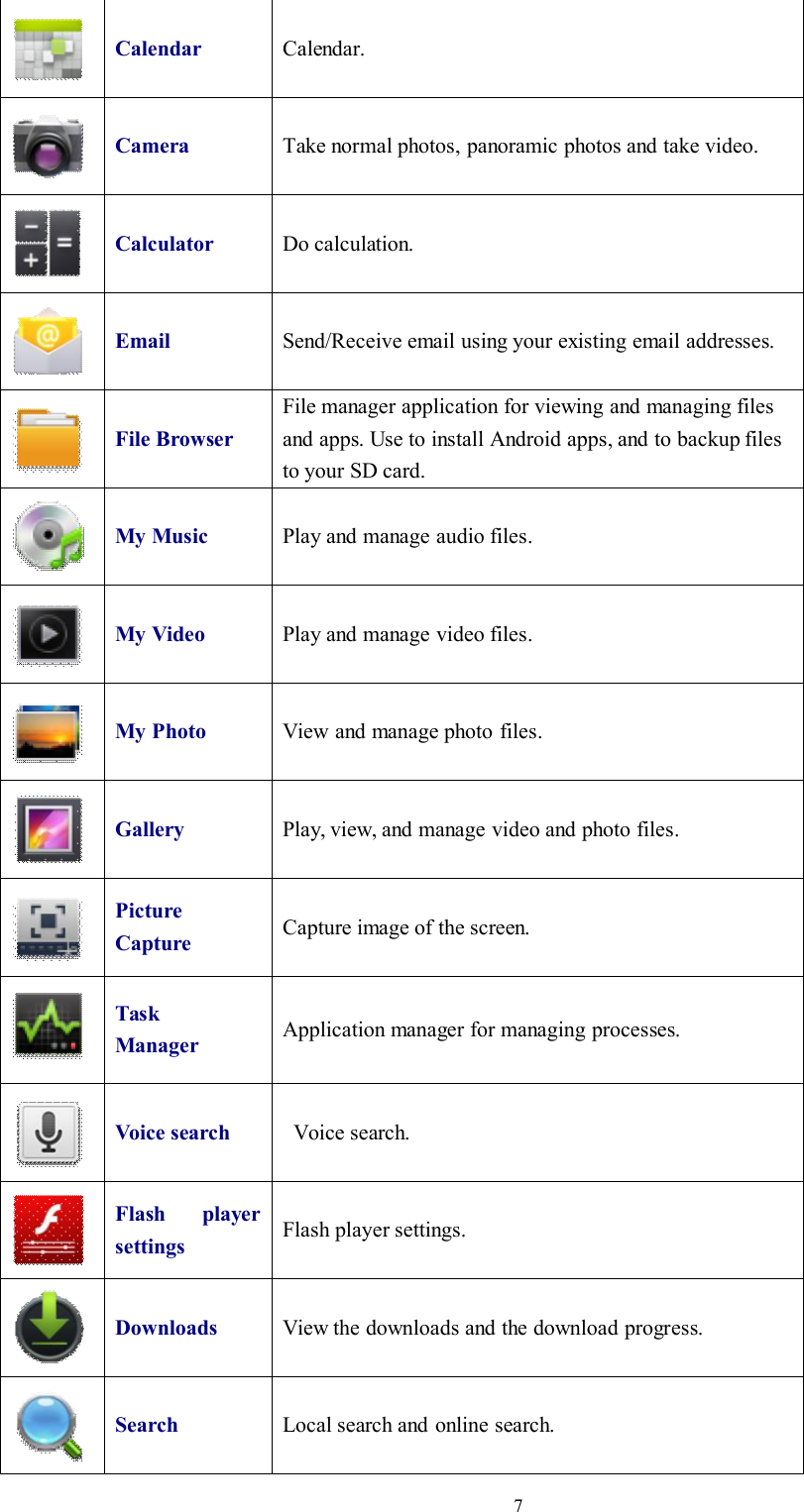 7Calendar Calendar.Camera Take normal photos, panoramic photos and take video.Calculator Do calculation.Email Send/Receive email using your existing email addresses.File BrowserFile manager application for viewing and managing filesand apps. Use to install Android apps, and to backup filesto your SD card.My Music Play and manage audio files.My Video Play and manage video files.My Photo View and manage photo files.Gallery Play, view, and manage video and photo files.PictureCapture Capture image of the screen.TaskManager Application manager for managing processes.Voice search Voice search.Flash playersettings Flash player settings.Downloads View the downloads and the download progress.Search Local search and online search.