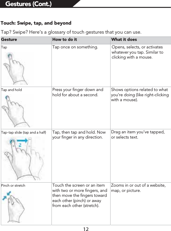 Gestures (Cont.)Touch: Swipe, tap, and beyond  Tap? Swipe? Here’s a glossary of touch gestures that you can use. Gesture How to do it What it does Tap  Tap once on something. Opens, selects, or activateswhatever you tap. Similar to clicking with a mouse.  Tap and hold   Press your finger down and hold for about a second. Shows options related to what you’re doing (like right-clickingwith a mouse).  Tap-tap slide (tap and a half)   Tap, then tap and hold. Now your finger in any direction. Drag an item you’ve tapped, or selects text. Pinch or stretch    Touch the screen or an item with two or more fingers, and then move the fingers toward each other (pinch) or away from each other (stretch). Zooms in or out of a website, map, or picture. 12
