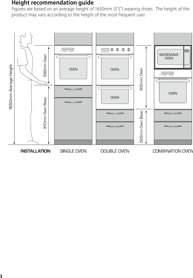 Page 4 of 8 - Fisher-And-Paykel Fisher-And-Paykel-Nz-Au-Bi602Cte-Users-Manual- 541768C_BIcombo_INST  Fisher-and-paykel-nz-au-bi602cte-users-manual