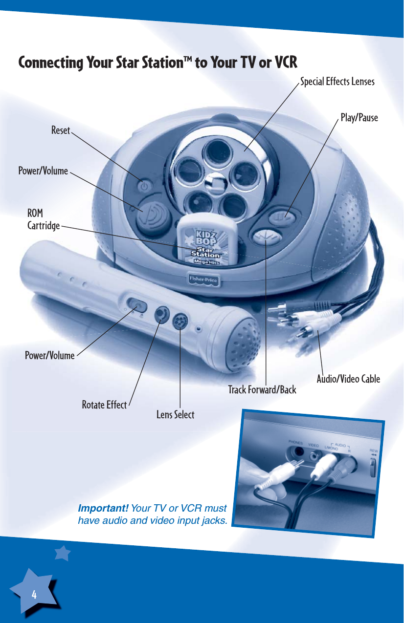 4Connecting Your Star Station™ to Your TV or VCRPower/VolumeResetROMCartridgeSpecial Effects LensesPower/VolumeRotate Effect Lens SelectTrack Forward/BackPlay/PauseAudio/Video CableImportant! Your TV or VCR musthave audio and video input jacks.