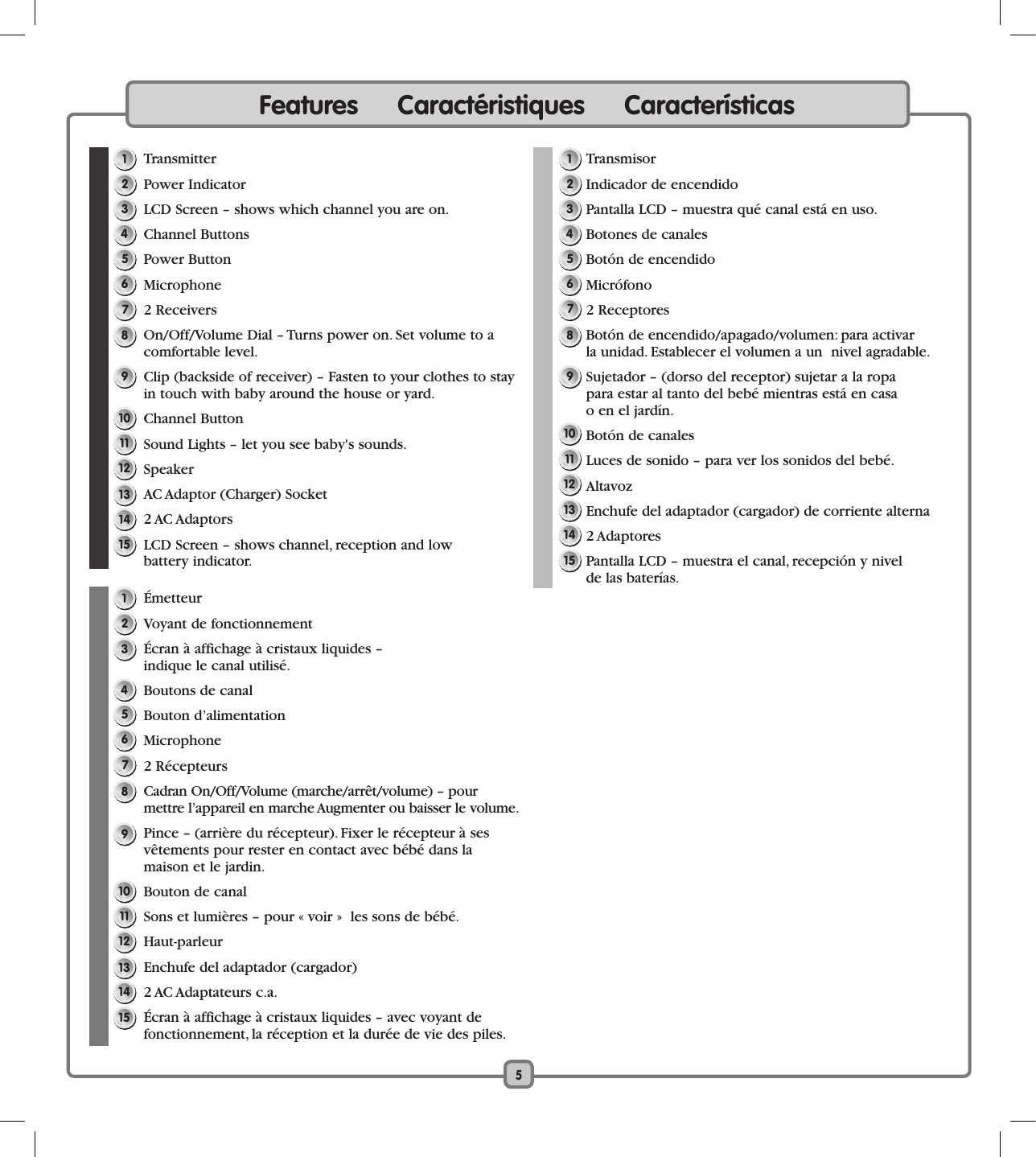 Features     Caractéristiques     Características5   Transmitter   Power Indicator   LCD Screen – shows which channel you are on.   Channel Buttons   Power Button   Microphone   2 Receivers   On/Off/Volume Dial – Turns power on. Set volume to a comfortable level.  Clip (backside of receiver) – Fasten to your clothes to stay in touch with baby around the house or yard.  Channel Button  Sound Lights – let you see baby&apos;s sounds.  Speaker  AC Adaptor (Charger) Socket  2 AC Adaptors  LCD Screen – shows channel, reception and low  battery indicator.   Émetteur   Voyant de fonctionnement   Écran à affichage à cristaux liquides –  indique le canal utilisé.  Boutons de canal   Bouton d’alimentation   Microphone   2 Récepteurs   Cadran On/Off/Volume (marche/arrêt/volume) – pour mettre l’appareil en marche Augmenter ou baisser le volume.  Pince – (arrière du récepteur). Fixer le récepteur à ses vêtements pour rester en contact avec bébé dans la  maison et le jardin.  Bouton de canal  Sons et lumières – pour « voir »  les sons de bébé.  Haut-parleur  Enchufe del adaptador (cargador)   2 AC Adaptateurs c.a.  Écran à affichage à cristaux liquides – avec voyant de  fonctionnement, la réception et la durée de vie des piles.   Transmisor   Indicador de encendido   Pantalla LCD – muestra qué canal está en uso.   Botones de canales   Botón de encendido  Micrófono   2 Receptores   Botón de encendido/apagado/volumen: para activar  la unidad. Establecer el volumen a un  nivel agradable.  Sujetador – (dorso del receptor) sujetar a la ropa  para estar al tanto del bebé mientras está en casa  o en el jardín.  Botón de canales  Luces de sonido – para ver los sonidos del bebé.  Altavoz  Enchufe del adaptador (cargador) de corriente alterna  2 Adaptores  Pantalla LCD – muestra el canal, recepción y nivel  de las baterías. 112345617891111211311411011511234561789111121131141101151123456178911112113114110115