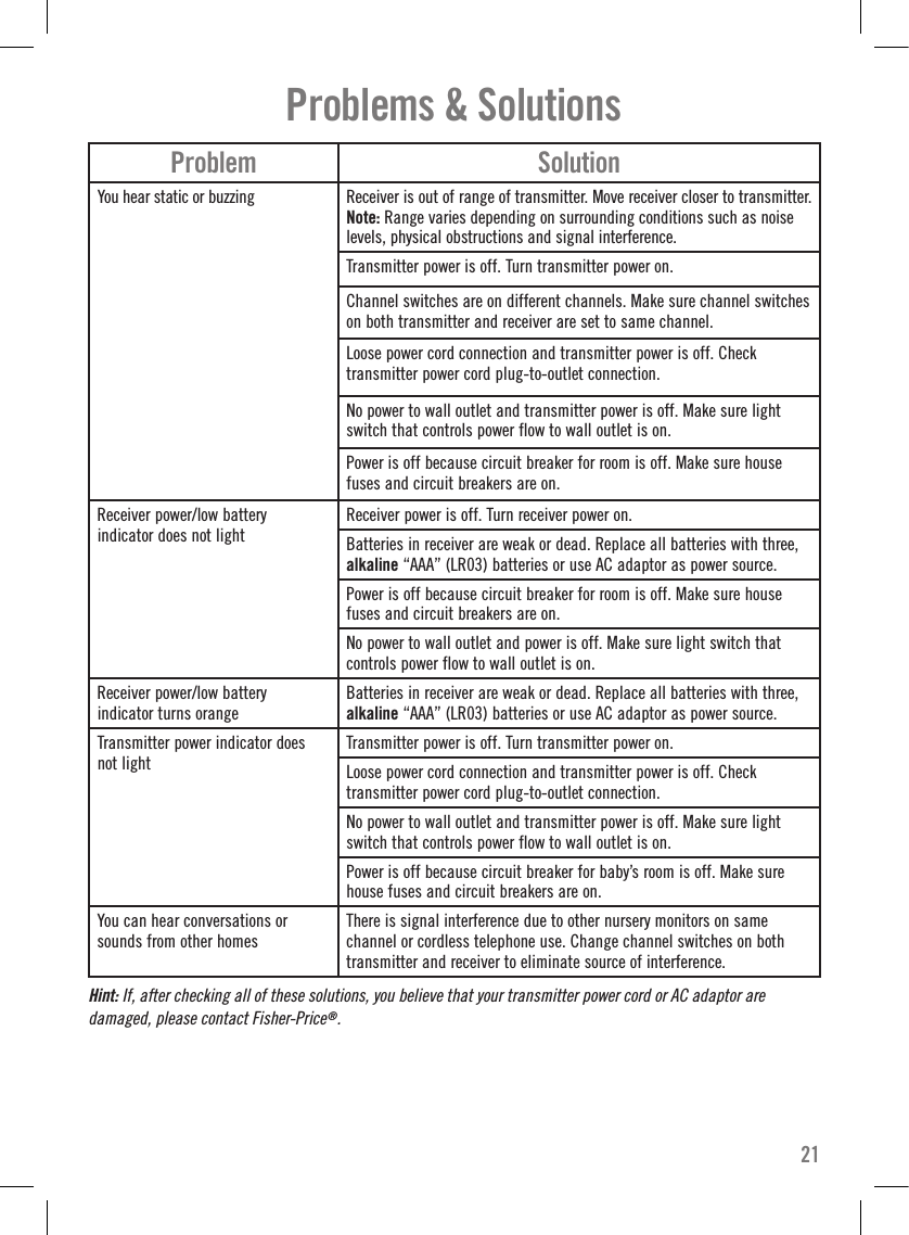 Problem SolutionYou hear static or buzzing Receiver is out of range of transmitter. Move receiver closer to transmitter.Note: Range varies depending on surrounding conditions such as noise levels, physical obstructions and signal interference.Transmitter power is off. Turn transmitter power on.Channel switches are on different channels. Make sure channel switches on both transmitter and receiver are set to same channel.Loose power cord connection and transmitter power is off. Check  transmitter power cord plug-to-outlet connection.No power to wall outlet and transmitter power is off. Make sure light switch that controls power flow to wall outlet is on.Power is off because circuit breaker for room is off. Make sure house fuses and circuit breakers are on.Receiver power/low battery  indicator does not lightReceiver power is off. Turn receiver power on.Batteries in receiver are weak or dead. Replace all batteries with three, alkaline “AAA” (LR03) batteries or use AC adaptor as power source.Power is off because circuit breaker for room is off. Make sure house fuses and circuit breakers are on.No power to wall outlet and power is off. Make sure light switch that controls power flow to wall outlet is on.Receiver power/low battery  indicator turns orangeBatteries in receiver are weak or dead. Replace all batteries with three, alkaline “AAA” (LR03) batteries or use AC adaptor as power source.Transmitter power indicator does not lightTransmitter power is off. Turn transmitter power on.Loose power cord connection and transmitter power is off. Check  transmitter power cord plug-to-outlet connection.No power to wall outlet and transmitter power is off. Make sure light switch that controls power flow to wall outlet is on.Power is off because circuit breaker for baby’s room is off. Make sure house fuses and circuit breakers are on.You can hear conversations or sounds from other homesThere is signal interference due to other nursery monitors on same  channel or cordless telephone use. Change channel switches on both transmitter and receiver to eliminate source of interference.Problems &amp; SolutionsHint: If, after checking all of these solutions, you believe that your transmitter power cord or AC adaptor are  damaged, please contact Fisher-Price®.21