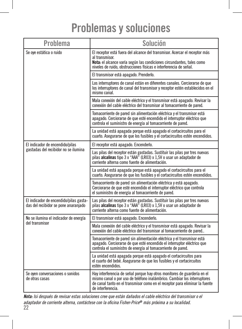 Problema SoluciónSe oye estática o ruido El receptor está fuera del alcance del transmisor. Acercar el receptor másal transmisor.Nota: el alcance varía según las condiciones circundantes, tales comoniveles de ruido, obstrucciones físicas e interferencia de señal.El transmisor está apagado. Prenderlo.Los interruptores de canal están en diferentes canales. Cerciorarse de que los interruptores de canal del transmisor y receptor estén establecidos en el mismo canal.Mala conexión del cable eléctrico y el transmisor está apagado. Revisar la conexión del cable eléctrico del transmisor al tomacorriente de pared.Tomacorriente de pared sin alimentación eléctrica y el transmisor estáapagado. Cerciorarse de que esté encendido el interruptor eléctrico quecontrola el suministro de energía al tomacorriente de pared.La unidad está apagada porque está apagado el cortacircuitos para elcuarto. Asegurarse de que los fusibles y el cortacircuitos estén encendidos.El indicador de encendido/pilas  gastadas del recibidor no se ilumina El receptor está apagado. Encenderlo.Las pilas del receptor están gastadas. Sustituir las pilas por tres nuevaspilas alcalinas tipo 3 x “AAA” (LR03) x 1,5V o usar un adaptador decorriente alterna como fuente de alimentación.La unidad está apagada porque está apagado el cortacircuitos para elcuarto. Asegurarse de que los fusibles y el cortacircuitos estén encendidos.Tomacorriente de pared sin alimentación eléctrica y está apagado.Cerciorarse de que esté encendido el interruptor eléctrico que controlael suministro de energía al tomacorriente de pared.El indicador de encendido/pilas gasta-das del recibidor se pone anaranjado Las pilas del receptor están gastadas. Sustituir las pilas por tres nuevaspilas alcalinas tipo 3 x “AAA” (LR03) x 1,5V o usar un adaptador decorriente alterna como fuente de alimentación.No se ilumina el indicador de energía del transmisor El transmisor está apagado. Encenderlo.Mala conexión del cable eléctrico y el transmisor está apagado. Revisar la conexión del cable eléctrico del transmisor al tomacorriente de pared..Tomacorriente de pared sin alimentación eléctrica y el transmisor estáapagado. Cerciorarse de que esté encendido el interruptor eléctrico quecontrola el suministro de energía al tomacorriente de pared.La unidad está apagada porque está apagado el cortacircuitos parael cuarto del bebé. Asegurarse de que los fusibles y el cortacircuitosestén encendidos.Se oyen conversaciones o sonidos  de otras casas Hay interferencia de señal porque hay otros monitores de guardería en elmismo canal o por uso de teléfono inalámbrico. Cambiar los interruptores  de canal tanto en el transmisor como en el receptor para eliminar la fuente de interferencia.23Problemas y solucionesNota: Isi después de revisar estas soluciones cree que están dañados el cable eléctrico del transmisor o el  adaptador de corriente alterna, contáctese con la oﬁcina Fisher-Price® más próxima a su localidad.22