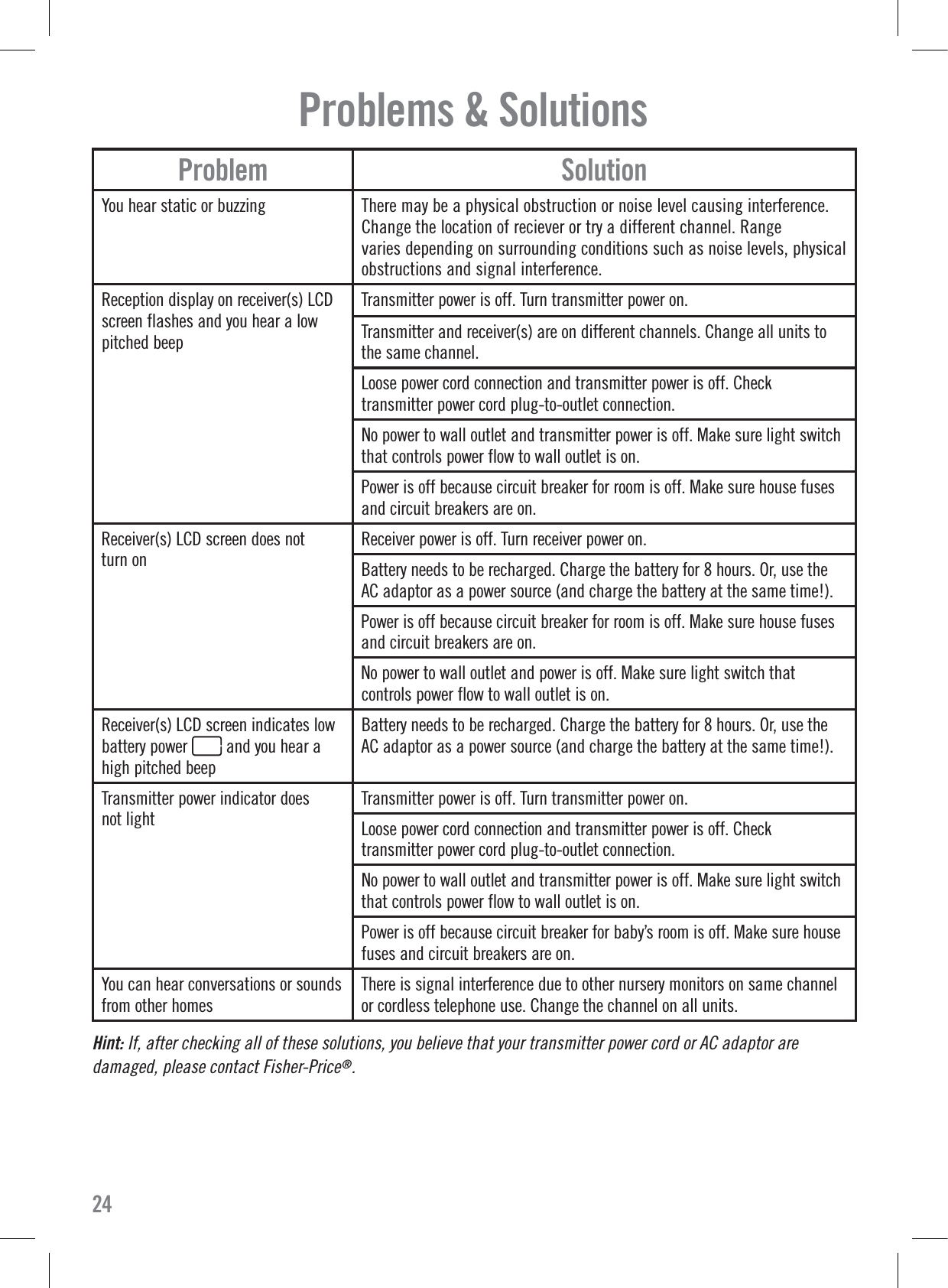 Problem SolutionYou hear static or buzzing There may be a physical obstruction or noise level causing interference.Change the location of reciever or try a different channel. Rangevaries depending on surrounding conditions such as noise levels, physicalobstructions and signal interference.Reception display on receiver(s) LCDscreen flashes and you hear a lowpitched beepTransmitter power is off. Turn transmitter power on.Transmitter and receiver(s) are on different channels. Change all units tothe same channel.Loose power cord connection and transmitter power is off. Checktransmitter power cord plug-to-outlet connection.No power to wall outlet and transmitter power is off. Make sure light switchthat controls power flow to wall outlet is on.Power is off because circuit breaker for room is off. Make sure house fusesand circuit breakers are on.Receiver(s) LCD screen does notturn onReceiver power is off. Turn receiver power on.Battery needs to be recharged. Charge the battery for 8 hours. Or, use theAC adaptor as a power source (and charge the battery at the same time!).Power is off because circuit breaker for room is off. Make sure house fusesand circuit breakers are on.No power to wall outlet and power is off. Make sure light switch thatcontrols power flow to wall outlet is on.Receiver(s) LCD screen indicates lowbattery power         and you hear ahigh pitched beepBattery needs to be recharged. Charge the battery for 8 hours. Or, use theAC adaptor as a power source (and charge the battery at the same time!).Transmitter power indicator doesnot lightTransmitter power is off. Turn transmitter power on.Loose power cord connection and transmitter power is off. Checktransmitter power cord plug-to-outlet connection.No power to wall outlet and transmitter power is off. Make sure light switchthat controls power flow to wall outlet is on.Power is off because circuit breaker for baby’s room is off. Make sure housefuses and circuit breakers are on.You can hear conversations or soundsfrom other homesThere is signal interference due to other nursery monitors on same channelor cordless telephone use. Change the channel on all units.Problems &amp; SolutionsHint: If, after checking all of these solutions, you believe that your transmitter power cord or AC adaptor are damaged, please contact Fisher-Price®.24