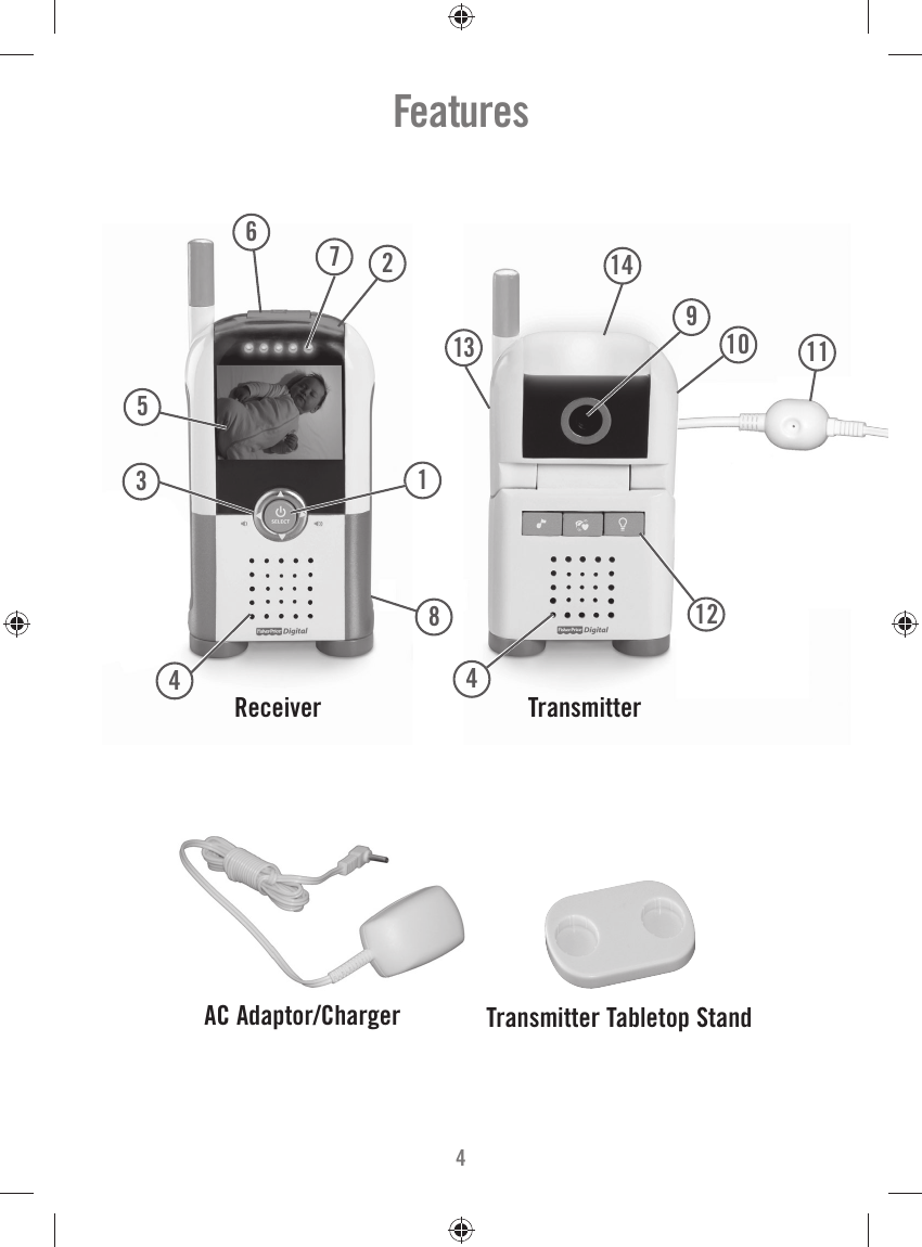 49101211414FeaturesReceiver Transmitter6147313258AC Adaptor/Charger Transmitter Tabletop Stand