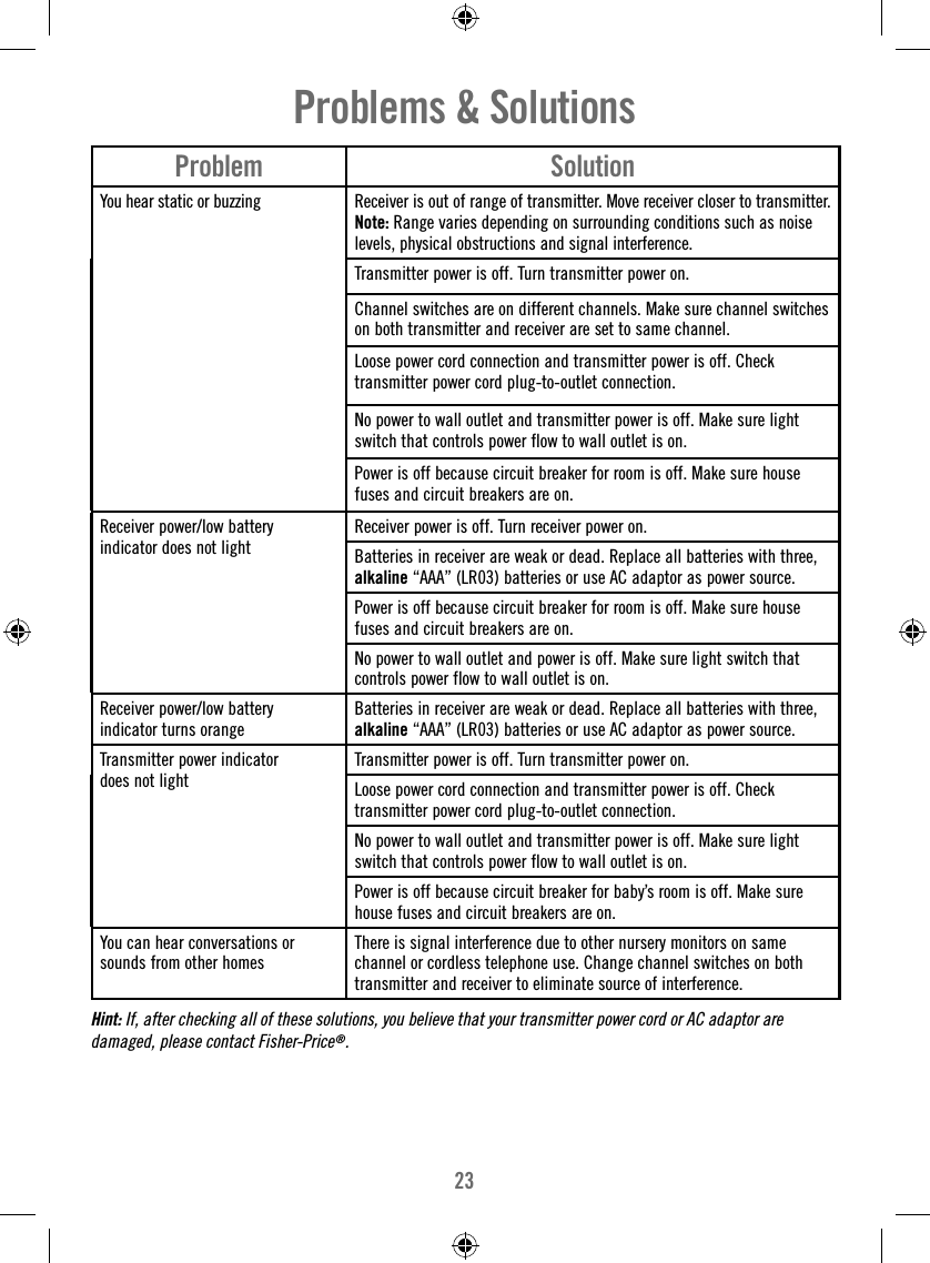 23Problem SolutionYou hear static or buzzing Receiver is out of range of transmitter. Move receiver closer to transmitter.Note: Range varies depending on surrounding conditions such as noise levels, physical obstructions and signal interference.Transmitter power is off. Turn transmitter power on.Channel switches are on different channels. Make sure channel switches on both transmitter and receiver are set to same channel.Loose power cord connection and transmitter power is off. Check transmitter power cord plug-to-outlet connection.No power to wall outlet and transmitter power is off. Make sure light switch that controls power flow to wall outlet is on.Power is off because circuit breaker for room is off. Make sure house fuses and circuit breakers are on.Receiver power/low battery indicator does not lightReceiver power is off. Turn receiver power on.Batteries in receiver are weak or dead. Replace all batteries with three, alkaline “AAA” (LR03) batteries or use AC adaptor as power source.Power is off because circuit breaker for room is off. Make sure house fuses and circuit breakers are on.No power to wall outlet and power is off. Make sure light switch that controls power flow to wall outlet is on.Receiver power/low battery indicator turns orangeBatteries in receiver are weak or dead. Replace all batteries with three, alkaline “AAA” (LR03) batteries or use AC adaptor as power source.Transmitter power indicator does not lightTransmitter power is off. Turn transmitter power on.Loose power cord connection and transmitter power is off. Check transmitter power cord plug-to-outlet connection.No power to wall outlet and transmitter power is off. Make sure light switch that controls power flow to wall outlet is on.Power is off because circuit breaker for baby’s room is off. Make sure house fuses and circuit breakers are on.You can hear conversations or sounds from other homesThere is signal interference due to other nursery monitors on same channel or cordless telephone use. Change channel switches on both transmitter and receiver to eliminate source of interference.Problems &amp; SolutionsHint: If, after checking all of these solutions, you believe that your transmitter power cord or AC adaptor are damaged, please contact Fisher-Price®.