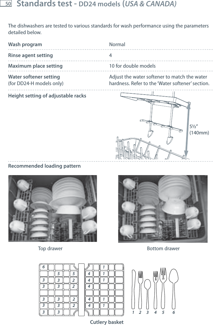 50The dishwashers are tested to various standards for wash performance using the parameters detailed below.Wash programNormal Rinse agent setting4Maximum place setting10 for double modelsWater softener setting(for DD24-H models only)Adjust the water softener to match the waterhardness. Refer to the &lsquo;Water softener&rsquo; section.Height setting of adjustable racksRecommended loading patternTop drawerCutlery basketBottom drawer5&frac12;&rdquo; (140mm)12 3 4 5 6635541111133223322444433333Standards test - DD24 models (USA &amp; CANADA)  