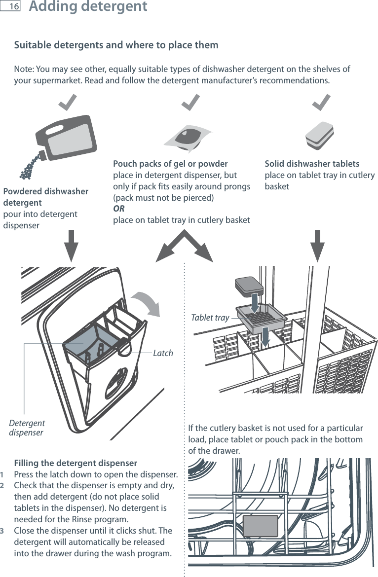 16 Suitable detergents and where to place themNote: You may see other, equally suitable types of dishwasher detergent on the shelves ofyour supermarket. Read and follow the detergent manufacturer&rsquo;s recommendations.Adding detergent     Detergent dispenser Powdered dishwasher detergent pour into detergent dispenserSolid dishwasher tabletsplace on tablet tray in cutlerybasketPouch packs of gel or powderplace in detergent dispenser, but only if pack fits easily around prongs (pack must not be pierced) ORplace on tablet tray in cutlery basketTablet tray LatchIf the cutlery basket is not used for a particular load, place tablet or pouch pack in the bottom of the drawer.Filling the detergent dispenser1  Press the latch down to open the dispenser.2  Check that the dispenser is empty and dry, then add detergent (do not place solid tablets in the dispenser). No detergent is needed for the Rinse program.3  Close the dispenser until it clicks shut. The detergent will automatically be released into the drawer during the wash program.