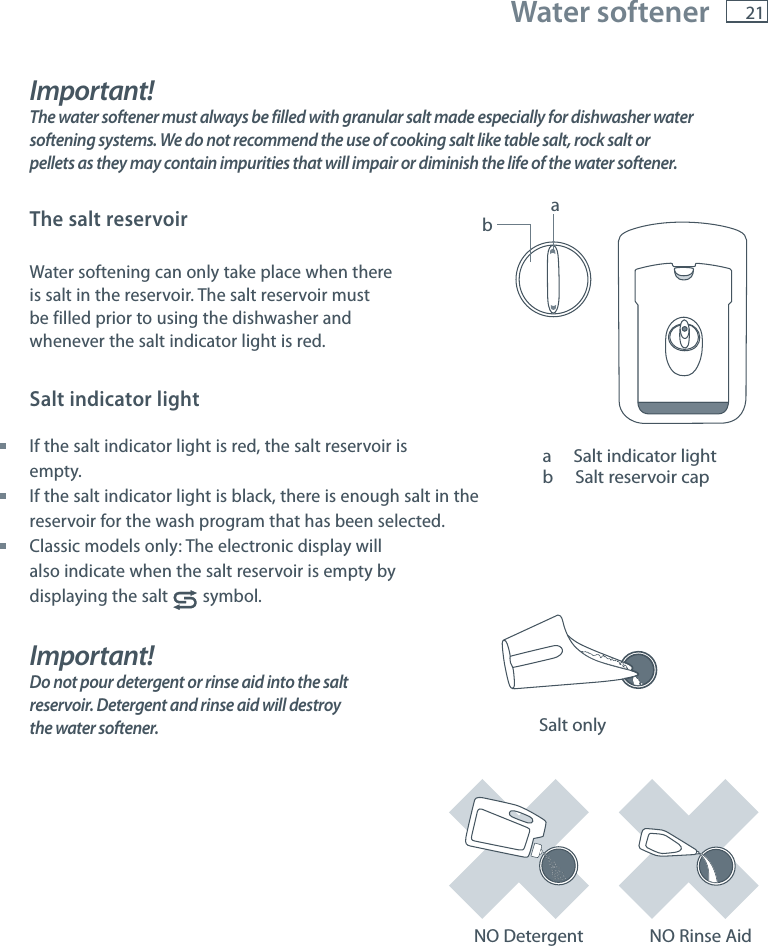 21 Water softenerImportant!The water softener must always be filled with granular salt made especially for dishwasher watersoftening systems. We do not recommend the use of cooking salt like table salt, rock salt orpellets as they may contain impurities that will impair or diminish the life of the water softener.The salt reservoirWater softening can only take place when thereis salt in the reservoir. The salt reservoir mustbe filled prior to using the dishwasher andwhenever the salt indicator light is red.Salt indicator light If the salt indicator light is red, the salt reservoir is empty. If the salt indicator light is black, there is enough salt in the reservoir for the wash program that has been selected. Classic models only: The electronic display will also indicate when the salt reservoir is empty by displaying the salt   symbol.Important!Do not pour detergent or rinse aid into the saltreservoir. Detergent and rinse aid will destroythe water softener.aba     Salt indicator lightb     Salt reservoir capSalt onlyNO Detergent NO Rinse Aid