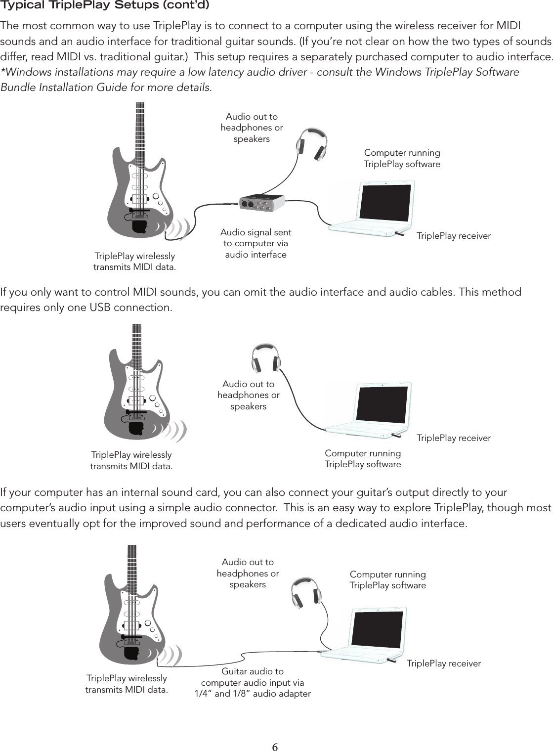 6 7Typical TriplePlay Setups (cont’d)The most common way to use TriplePlay is to connect to a computer using the wireless receiver for MIDI sounds and an audio interface for traditional guitar sounds. (If you’re not clear on how the two types of sounds differ, read MIDI vs. traditional guitar.)  This setup requires a separately purchased computer to audio interface.  *Windows installations may require a low latency audio driver - consult the Windows TriplePlay Software Bundle Installation Guide for more details.  If you only want to control MIDI sounds, you can omit the audio interface and audio cables. This method requires only one USB connection.If your computer has an internal sound card, you can also connect your guitar’s output directly to your computer’s audio input using a simple audio connector.  This is an easy way to explore TriplePlay, though most users eventually opt for the improved sound and performance of a dedicated audio interface.TriplePlay wirelessly  transmits MIDI data. Audio signal sent  to computer via  audio interfaceTriplePlay receiverComputer runningTriplePlay softwareAudio out to headphones or speakers Computer runningTriplePlay softwareTriplePlay wirelessly  transmits MIDI data. TriplePlay receiverAudio out to headphones or speakers TriplePlay receiverGuitar audio tocomputer audio input via1/4” and 1/8” audio adapterTriplePlay wirelessly  transmits MIDI data. Computer runningTriplePlay softwareAudio out to headphones or speakers 