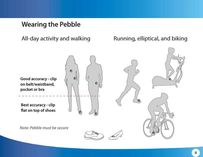 4Wearing the PebbleAll-day activity and walking  Running, elliptical, and bikingGood accuracy - clip  on belt/waistband, pocket or braBest accuracy - clip at on top of shoesNote: Pebble must be secure