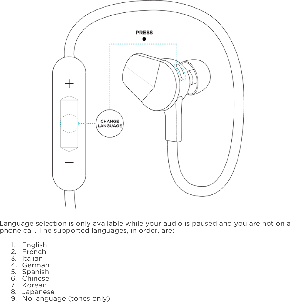    Language selection is only available while your audio is paused and you are not on a phone call. The supported languages, in order, are: 1. English 2. French 3. Italian 4. German 5. Spanish 6. Chinese 7. Korean 8. Japanese 9. No language (tones only)   