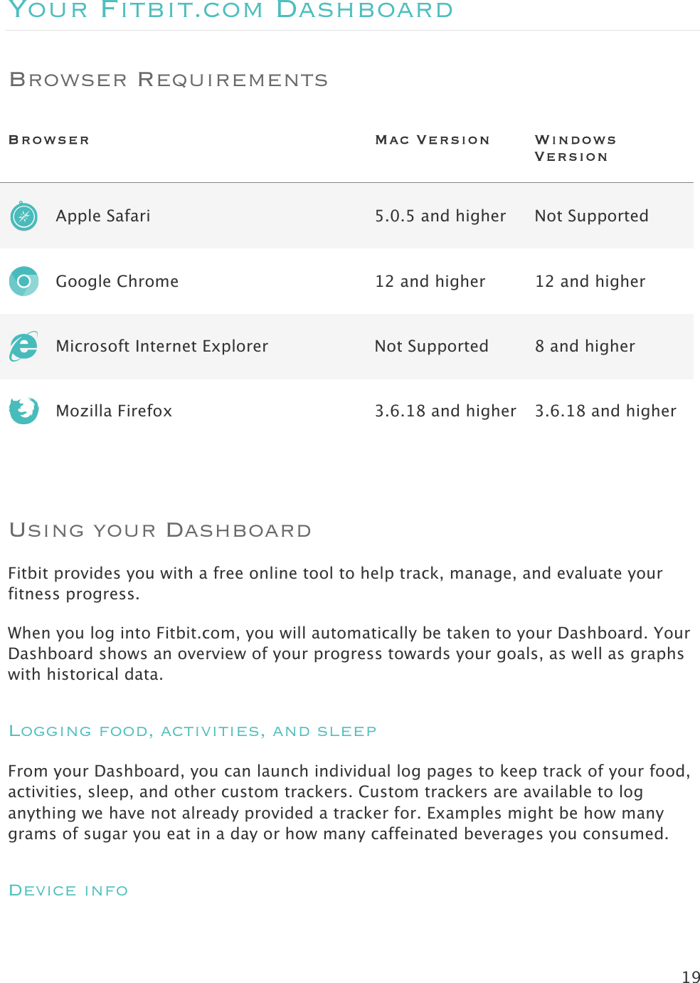 19  Your Fitbit.com Dashboard Browser Requirements Browser   Mac Version Windows Version  Apple Safari 5.0.5 and higher Not Supported  Google Chrome 12 and higher 12 and higher  Microsoft Internet Explorer Not Supported 8 and higher  Mozilla Firefox 3.6.18 and higher 3.6.18 and higher  Using your Dashboard Fitbit provides you with a free online tool to help track, manage, and evaluate your fitness progress. When you log into Fitbit.com, you will automatically be taken to your Dashboard. Your Dashboard shows an overview of your progress towards your goals, as well as graphs with historical data.  Logging food, activities, and sleep From your Dashboard, you can launch individual log pages to keep track of your food, activities, sleep, and other custom trackers. Custom trackers are available to log anything we have not already provided a tracker for. Examples might be how many grams of sugar you eat in a day or how many caffeinated beverages you consumed.  Device info   