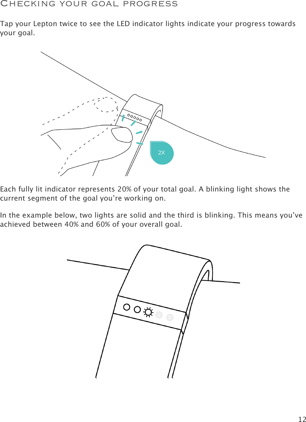 12   Checking your goal progress Tap your Lepton twice to see the LED indicator lights indicate your progress towards your goal.   Each fully lit indicator represents 20% of your total goal. A blinking light shows the current segment of the goal you’re working on.  In the example below, two lights are solid and the third is blinking. This means you’ve achieved between 40% and 60% of your overall goal.  