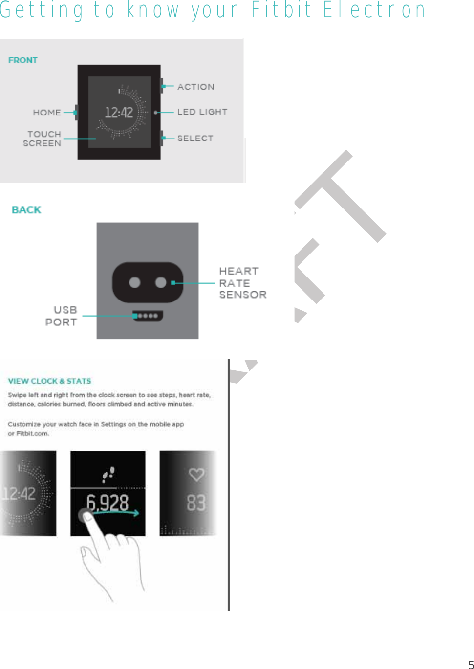 5Getting to know your Fitbit Electron 