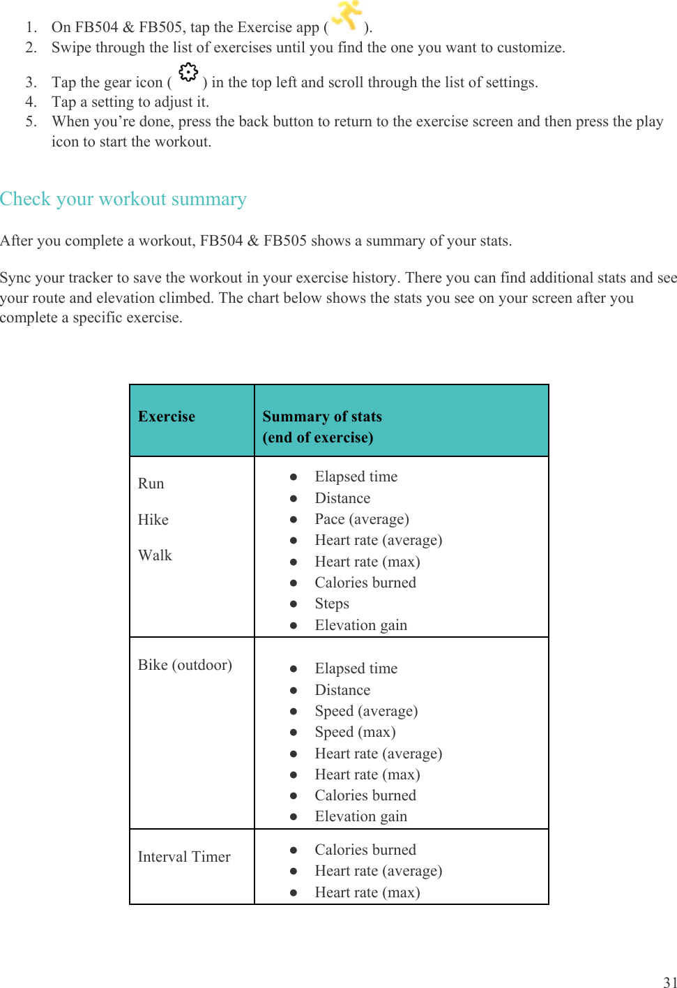    31 1. On FB504 &amp; FB505, tap the Exercise app ( ).  2. Swipe through the list of exercises until you find the one you want to customize. 3. Tap the gear icon ( ) in the top left and scroll through the list of settings. 4. Tap a setting to adjust it.  5. When you’re done, press the back button to return to the exercise screen and then press the play icon to start the workout. Check your workout summary After you complete a workout, FB504 &amp; FB505 shows a summary of your stats.  Sync your tracker to save the workout in your exercise history. There you can find additional stats and see your route and elevation climbed. The chart below shows the stats you see on your screen after you complete a specific exercise.   Exercise  Summary of stats (end of exercise) Run Hike Walk  ● Elapsed time ● Distance ● Pace (average) ● Heart rate (average) ● Heart rate (max) ● Calories burned ● Steps ● Elevation gain Bike (outdoor)   ● Elapsed time ● Distance ● Speed (average) ● Speed (max) ● Heart rate (average) ● Heart rate (max) ● Calories burned ● Elevation gain Interval Timer  ● Calories burned ● Heart rate (average) ● Heart rate (max) 