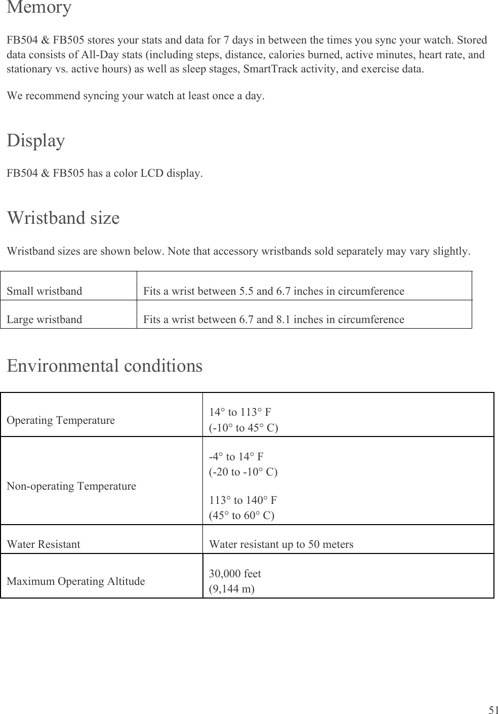    51 Memory FB504 &amp; FB505 stores your stats and data for 7 days in between the times you sync your watch. Stored data consists of All-Day stats (including steps, distance, calories burned, active minutes, heart rate, and stationary vs. active hours) as well as sleep stages, SmartTrack activity, and exercise data. We recommend syncing your watch at least once a day. Display FB504 &amp; FB505 has a color LCD display. Wristband size Wristband sizes are shown below. Note that accessory wristbands sold separately may vary slightly.  Small wristband Fits a wrist between 5.5 and 6.7 inches in circumference Large wristband Fits a wrist between 6.7 and 8.1 inches in circumference Environmental conditions Operating Temperature  14° to 113° F (-10° to 45° C) Non-operating Temperature -4° to 14° F (-20 to -10° C) 113° to 140° F (45° to 60° C) Water Resistant  Water resistant up to 50 meters Maximum Operating Altitude  30,000 feet  (9,144 m) 