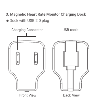 ● Dock with USB 2.0 plug3. Magnetic Heart Rate Monitor Charging DockCharging Connector USB cableBack ViewFront View