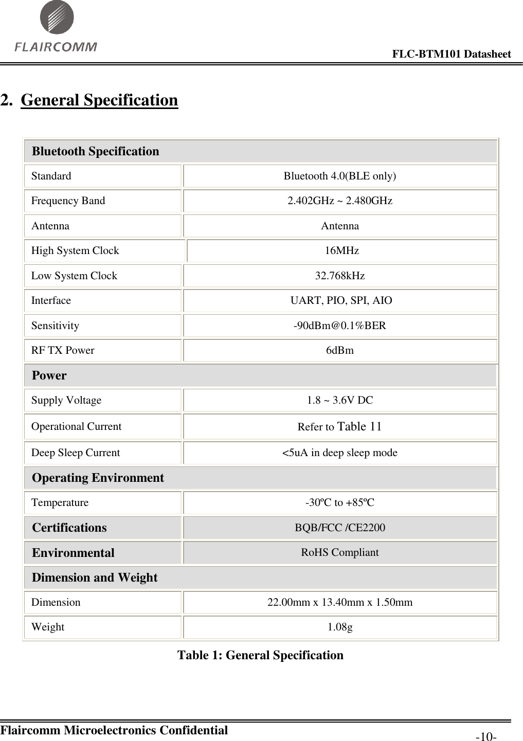                                                                                        FLC-BTM101 Datasheet   Flaircomm Microelectronics Confidential         -10- 2. General Specification  Bluetooth Specification Standard Bluetooth 4.0(BLE only) Frequency Band 2.402GHz ~ 2.480GHz Antenna Antenna High System Clock 16MHz Low System Clock 32.768kHz Interface  UART, PIO, SPI, AIO Sensitivity -90dBm@0.1%BER RF TX Power 6dBm Power Supply Voltage 1.8 ~ 3.6V DC Operational Current Refer to Table 11 Deep Sleep Current &lt;5uA in deep sleep mode Operating Environment Temperature -30ºC to +85ºC  Certifications BQB/FCC /CE2200 Environmental RoHS Compliant Dimension and Weight Dimension 22.00mm x 13.40mm x 1.50mm    Weight 1.08g Table 1: General Specification 