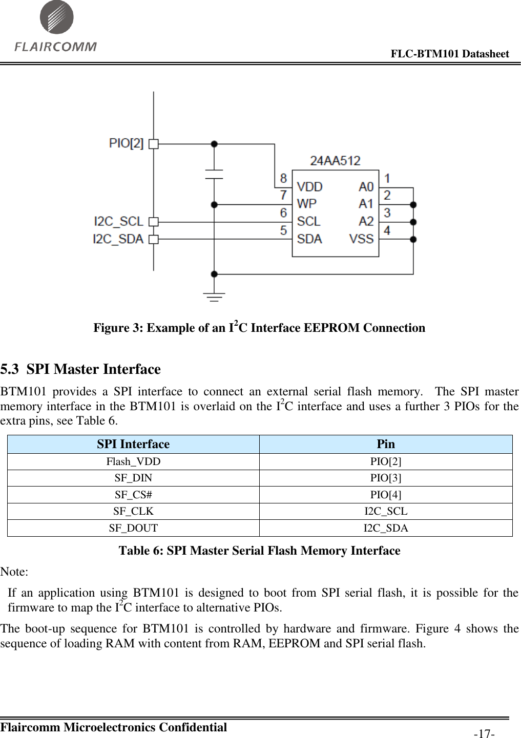                                                                                        FLC-BTM101 Datasheet   Flaircomm Microelectronics Confidential         -17-  Figure 3: Example of an I2C Interface EEPROM Connection 5.3 SPI Master Interface BTM101  provides  a  SPI  interface  to  connect  an  external  serial  flash  memory.    The  SPI  master memory interface in the BTM101 is overlaid on the I2C interface and uses a further 3 PIOs for the extra pins, see Table 6. SPI Interface Pin Flash_VDD PIO[2] SF_DIN PIO[3] SF_CS# PIO[4] SF_CLK I2C_SCL SF_DOUT I2C_SDA Table 6: SPI Master Serial Flash Memory Interface Note: If an application  using BTM101 is  designed to  boot from  SPI serial flash, it is  possible for the firmware to map the I2C interface to alternative PIOs. The  boot-up  sequence  for  BTM101  is  controlled  by hardware and  firmware.  Figure  4  shows  the sequence of loading RAM with content from RAM, EEPROM and SPI serial flash.  