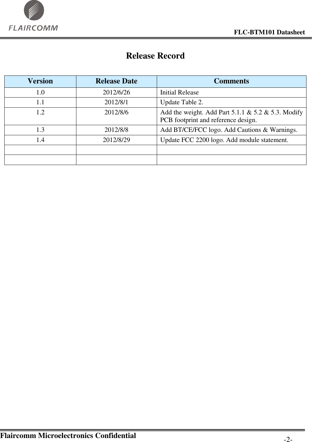                                                                                        FLC-BTM101 Datasheet   Flaircomm Microelectronics Confidential         -2- Release Record  Version  Release Date Comments 1.0 2012/6/26 Initial Release 1.1 2012/8/1 Update Table 2. 1.2 2012/8/6 Add the weight. Add Part 5.1.1 &amp; 5.2 &amp; 5.3. Modify PCB footprint and reference design. 1.3 2012/8/8 Add BT/CE/FCC logo. Add Cautions &amp; Warnings. 1.4 2012/8/29 Update FCC 2200 logo. Add module statement.         