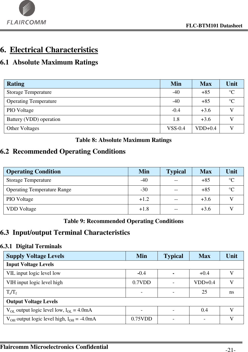                                                                                        FLC-BTM101 Datasheet   Flaircomm Microelectronics Confidential         -21- 6. Electrical Characteristics 6.1 Absolute Maximum Ratings  Rating Min Max Unit Storage Temperature -40 +85 °C  Operating Temperature -40 +85 °C  PIO Voltage -0.4 +3.6 V Battery (VDD) operation 1.8 +3.6 V Other Voltages VSS-0.4 VDD+0.4 V Table 8: Absolute Maximum Ratings 6.2 Recommended Operating Conditions  Operating Condition Min Typical Max Unit Storage Temperature -40 -- +85 °C  Operating Temperature Range -30 -- +85 °C  PIO Voltage +1.2 -- +3.6 V VDD Voltage +1.8 -- +3.6 V Table 9: Recommended Operating Conditions 6.3 Input/output Terminal Characteristics 6.3.1 Digital Terminals Supply Voltage Levels Min Typical Max Unit Input Voltage Levels VIL input logic level low -0.4 - +0.4 V VIH input logic level high 0.7VDD - VDD+0.4 V Tr/Tf - - 25 ns Output Voltage Levels VOL output logic level low, lOL = 4.0mA - - 0.4 V VOH output logic level high, lOH = -4.0mA 0.75VDD - - V 