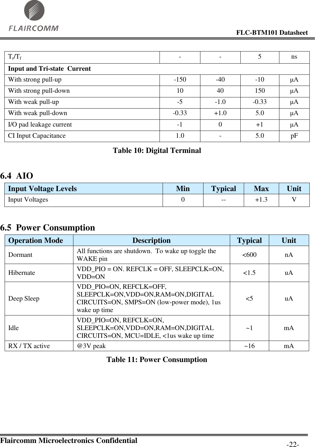                                                                                        FLC-BTM101 Datasheet   Flaircomm Microelectronics Confidential         -22- Tr/Tf - - 5 ns Input and Tri-state  Current With strong pull-up -150 -40 -10 μA With strong pull-down 10 40 150 μA With weak pull-up -5 -1.0 -0.33 μA With weak pull-down -0.33 +1.0 5.0 μA I/O pad leakage current -1 0 +1 μA CI Input Capacitance 1.0 - 5.0 pF Table 10: Digital Terminal 6.4 AIO  Input Voltage Levels Min Typical Max Unit Input Voltages 0 -- +1.3 V 6.5 Power Consumption Operation Mode Description Typical Unit Dormant All functions are shutdown.  To wake up toggle the WAKE pin &lt;600 nA Hibernate VDD_PIO = ON. REFCLK = OFF, SLEEPCLK=ON, VDD=ON &lt;1.5 uA Deep Sleep VDD_PIO=ON, REFCLK=OFF, SLEEPCLK=ON,VDD=ON,RAM=ON,DIGITAL CIRCUITS=ON, SMPS=ON (low-power mode), 1us wake up time &lt;5 uA Idle VDD_PIO=ON, REFCLK=ON, SLEEPCLK=ON,VDD=ON,RAM=ON,DIGITAL CIRCUITS=ON, MCU=IDLE, &lt;1us wake up time ~1 mA RX / TX active @3V peak ~16 mA Table 11: Power Consumption  