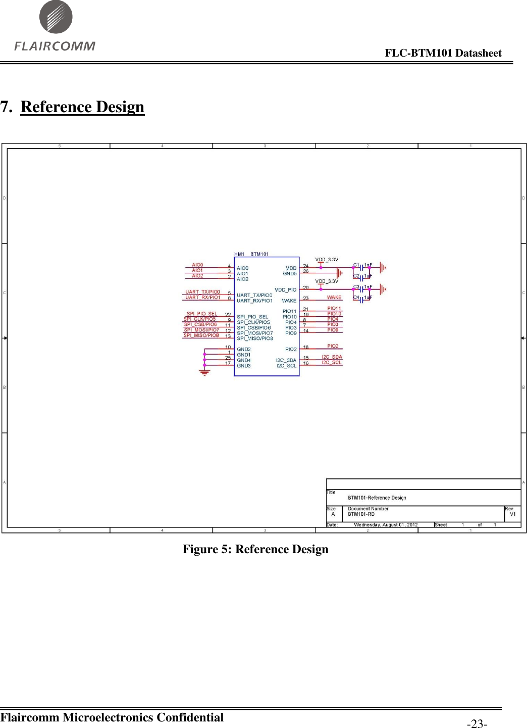                                                                                        FLC-BTM101 Datasheet   Flaircomm Microelectronics Confidential         -23- 7. Reference Design   Figure 5: Reference Design 