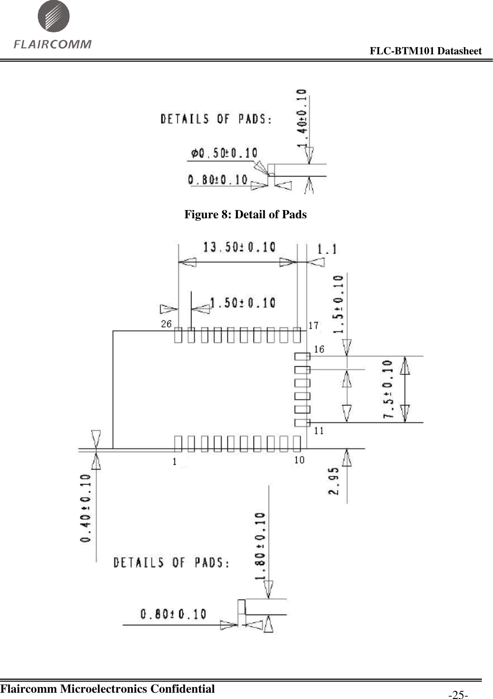                                                                                        FLC-BTM101 Datasheet   Flaircomm Microelectronics Confidential         -25-  Figure 8: Detail of Pads  