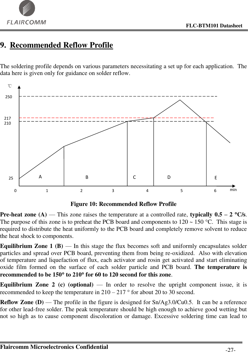                                                                                        FLC-BTM101 Datasheet   Flaircomm Microelectronics Confidential         -27- 9. Recommended Reflow Profile  The soldering profile depends on various parameters necessitating a set up for each application.  The data here is given only for guidance on solder reflow.  210 217 ℃ 250 A B C D 1 2 0 25 3 4 5 6 min E  Figure 10: Recommended Reflow Profile Pre-heat zone (A) — This zone raises the temperature at a controlled rate, typically 0.5 – 2 C/s.  The purpose of this zone is to preheat the PCB board and components to 120 ~ 150 C.  This stage is required to distribute the heat uniformly to the PCB board and completely remove solvent to reduce the heat shock to components.  Equilibrium Zone 1 (B) — In this stage the flux becomes soft and uniformly encapsulates solder particles and spread over PCB board, preventing them from being re-oxidized.  Also with elevation of temperature and liquefaction of flux, each activator and rosin get activated and start eliminating oxide  film  formed  on  the  surface  of  each  solder  particle  and  PCB  board.  The  temperature  is recommended to be 150 to 210 for 60 to 120 second for this zone. Equilibrium  Zone  2  (c)  (optional) —  In  order  to  resolve  the  upright  component  issue,  it  is recommended to keep the temperature in 210 – 217  for about 20 to 30 second.  Reflow Zone (D) — The profile in the figure is designed for Sn/Ag3.0/Cu0.5.  It can be a reference for other lead-free solder. The peak temperature should be high enough to achieve good wetting but not so high as to cause component discoloration or damage. Excessive soldering time can lead to 